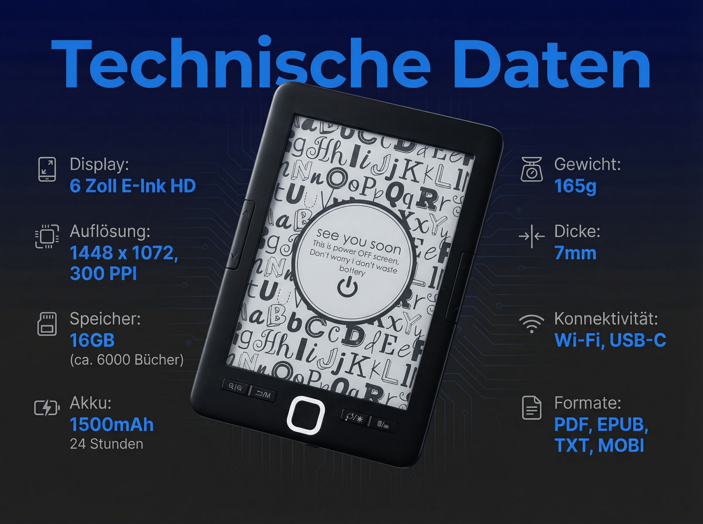 Ein E-Reader mit technischen Daten: 6 Zoll Display, 16GB Speicher, 165g Gewicht.