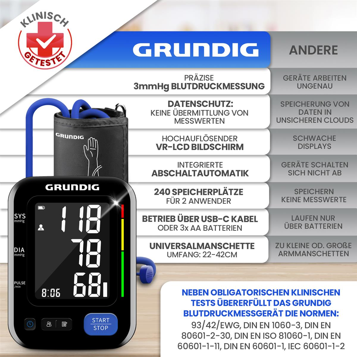Grundig Blutdruckmessgerät mit Manschette und Display, zeigt 118/78/68.