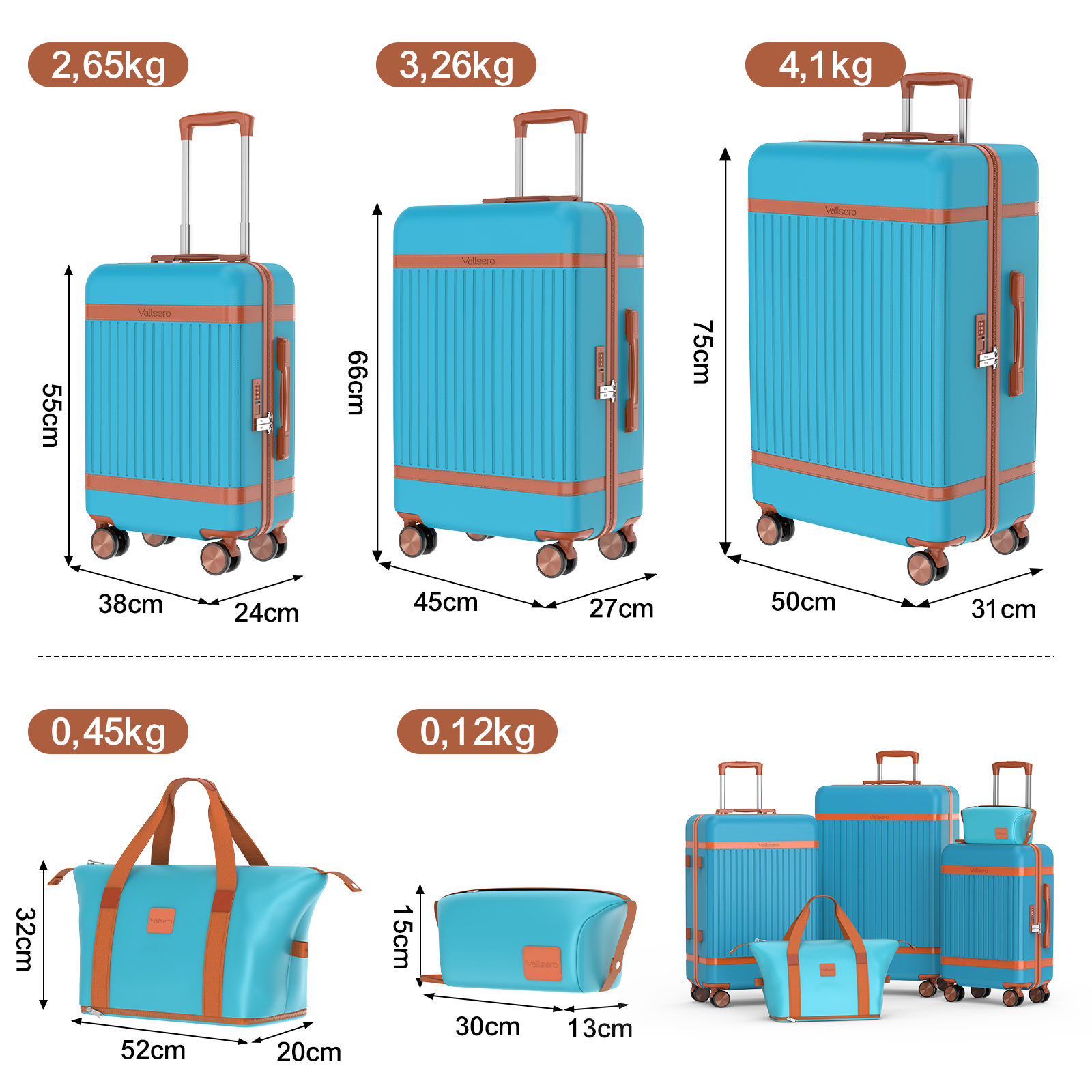 Trzy turkusowe walizki z brązowymi akcentami i kółkami w różnych rozmiarach.