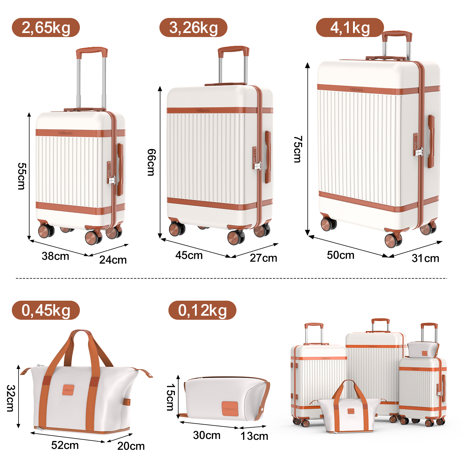 Trzy białe walizki z brązowymi elementami, różnych rozmiarów i wag.