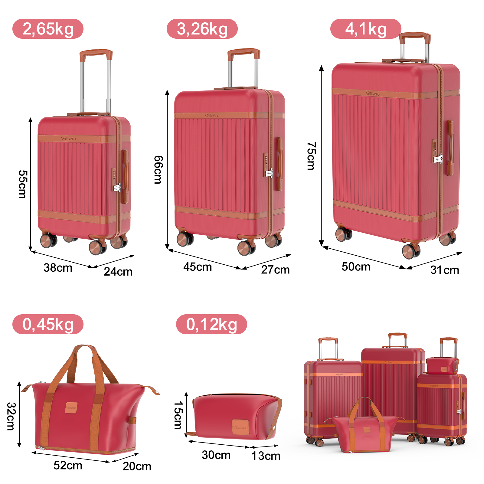 Czerwone walizki i torby w różnych rozmiarach z wymiarami.