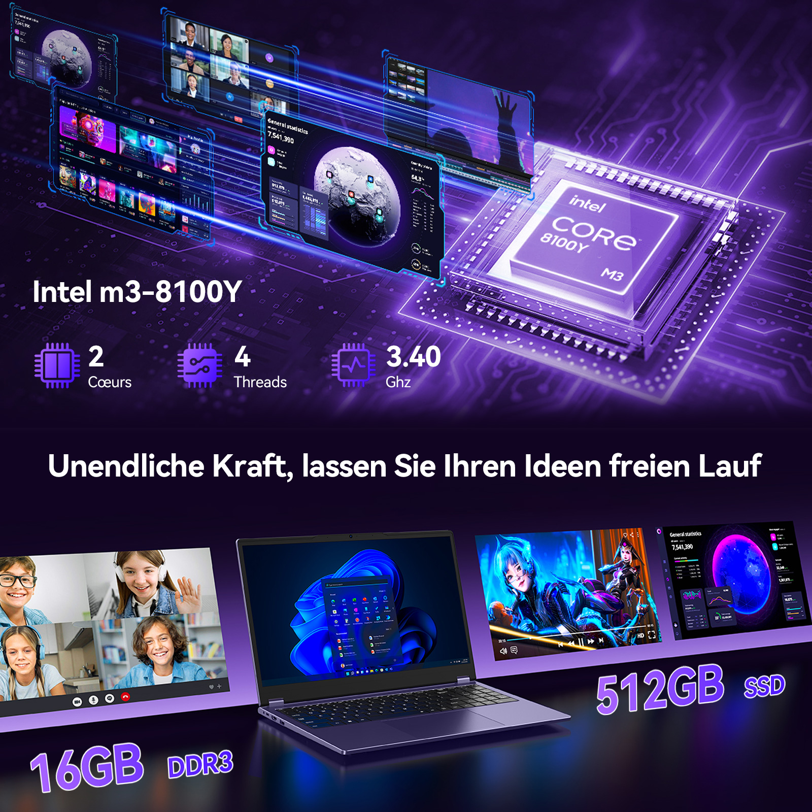 Illustration eines Intel Core m3-8100Y Prozessors mit 2 Kernen, 4 Threads, 3,40 GHz, 16 GB DDR3 und 512 GB SSD.