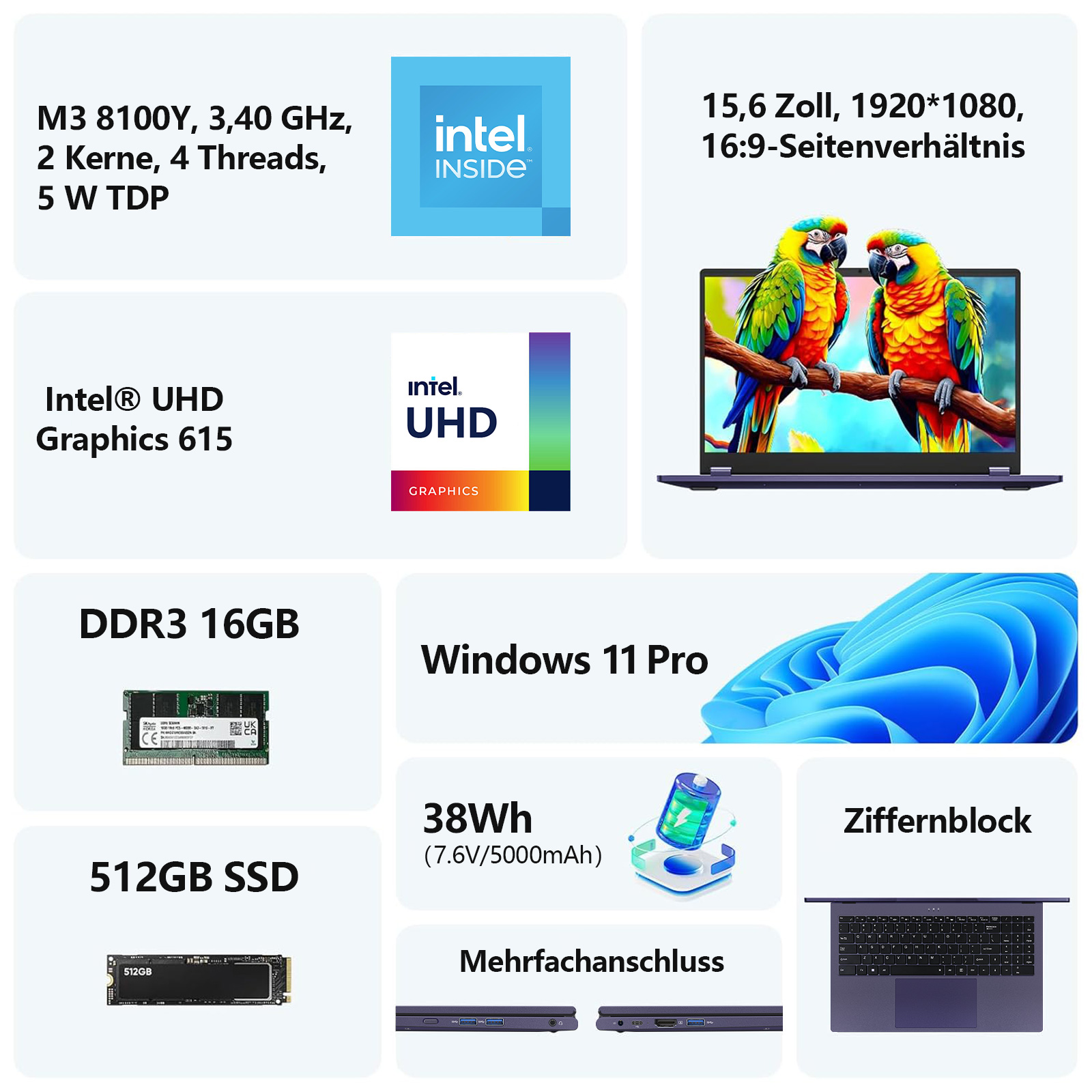 Laptop-Spezifikationen: Intel M3, 16GB DDR3 RAM, 512GB SSD, Intel UHD Graphics.