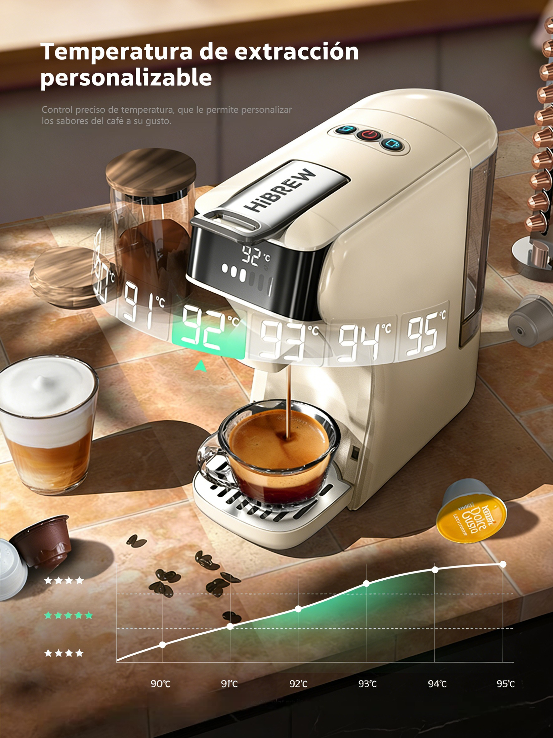 Una cafetera color crema prepara espresso en una taza. La pantalla muestra 92°C.