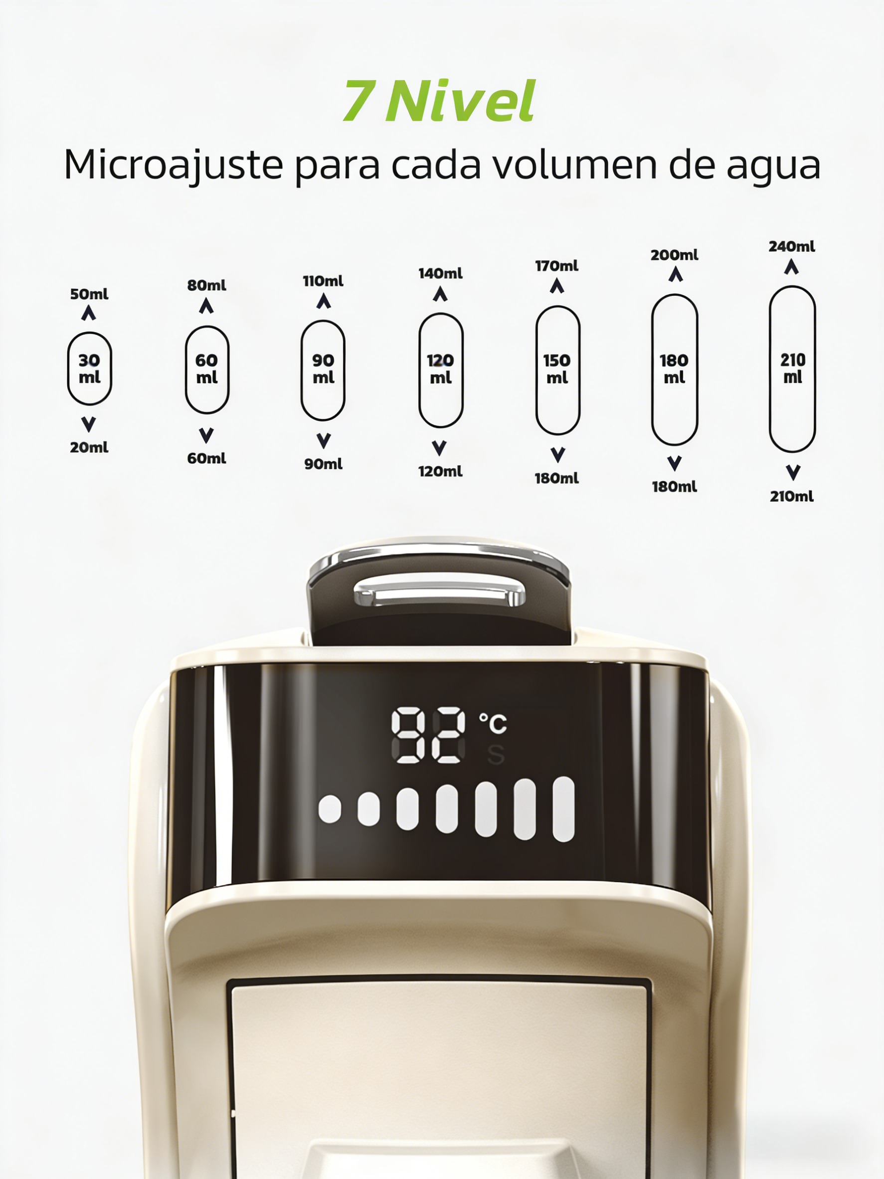 Un dispositivo muestra 92°C y niveles. Arriba hay ajustes de volumen de agua.