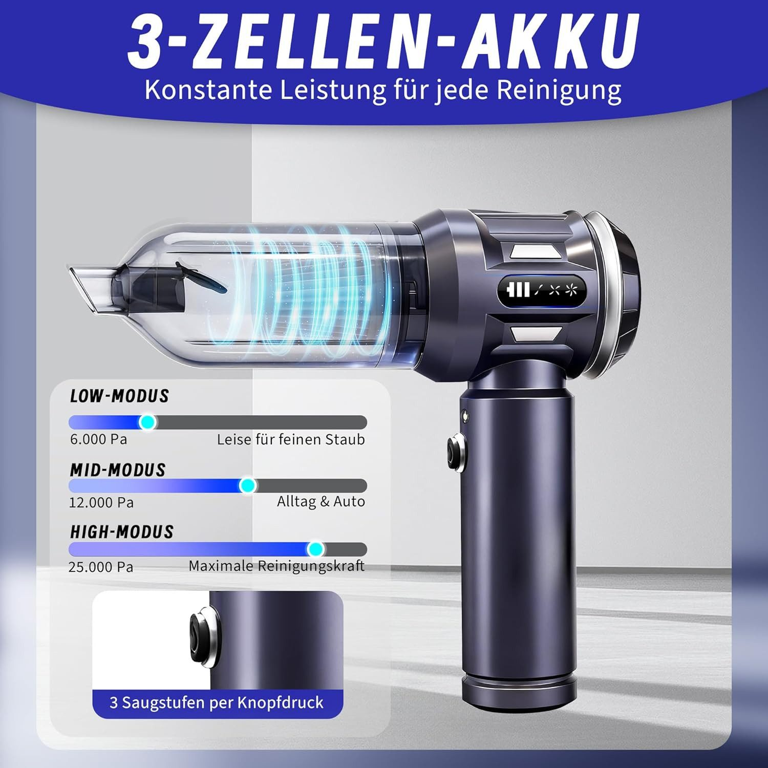 Ciemny odkurzacz akumulatorowy z trzema trybami ssania: niski, średni i wysoki.