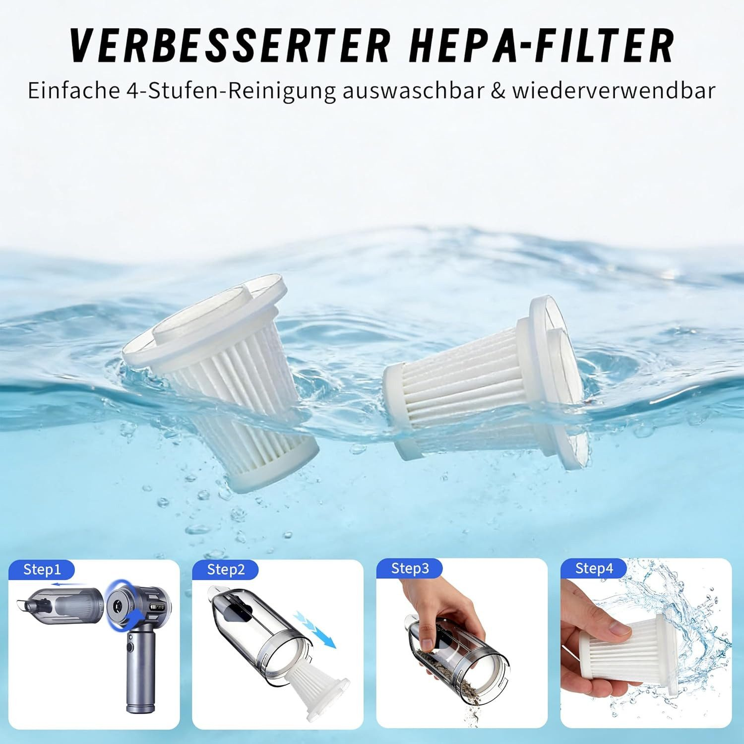 Dwa białe filtry HEPA w wodzie. Poniżej 4 kroki czyszczenia.