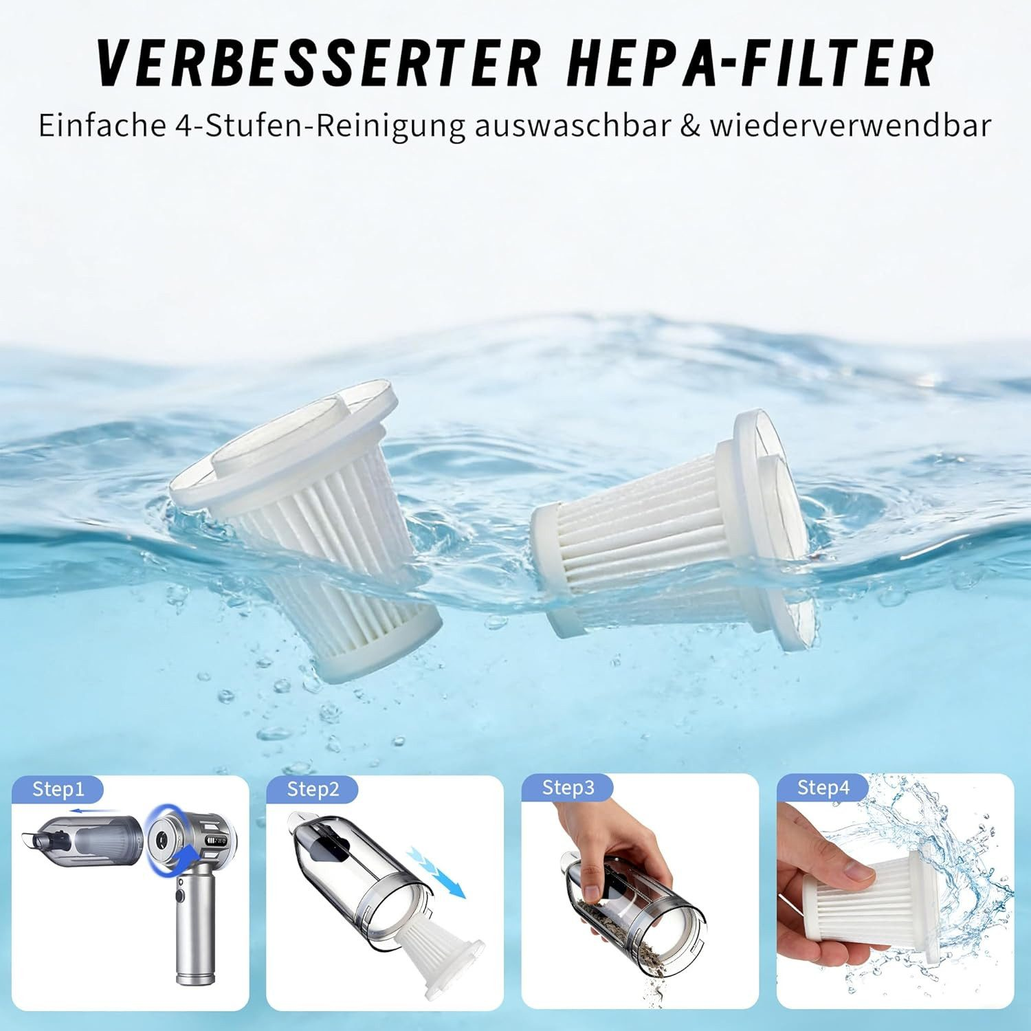 Dwa białe filtry HEPA w wodzie, cztery kroki czyszczenia filtra.