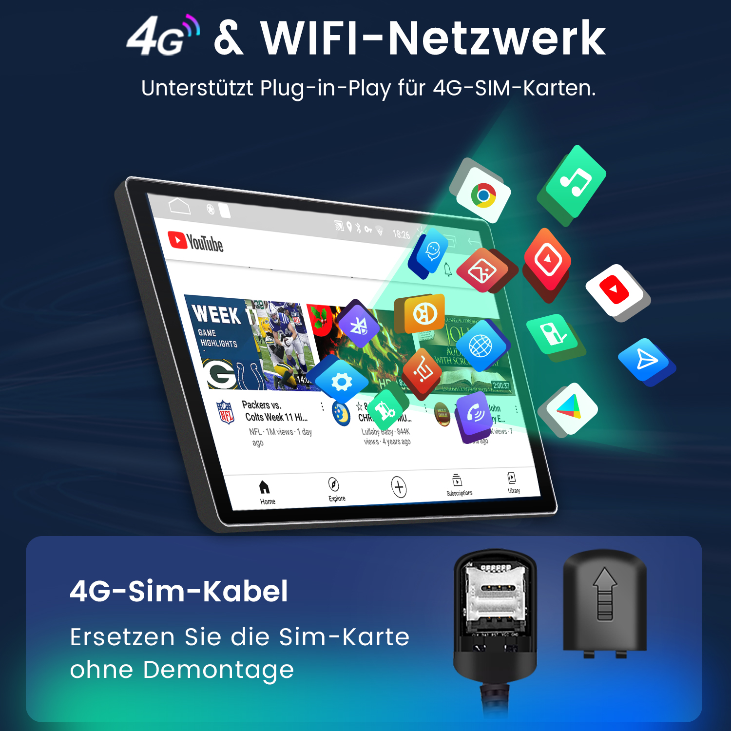 Tablet zeigt YouTube-Videos und App-Icons. Unten: 4G-SIM-Karte und Adapter.