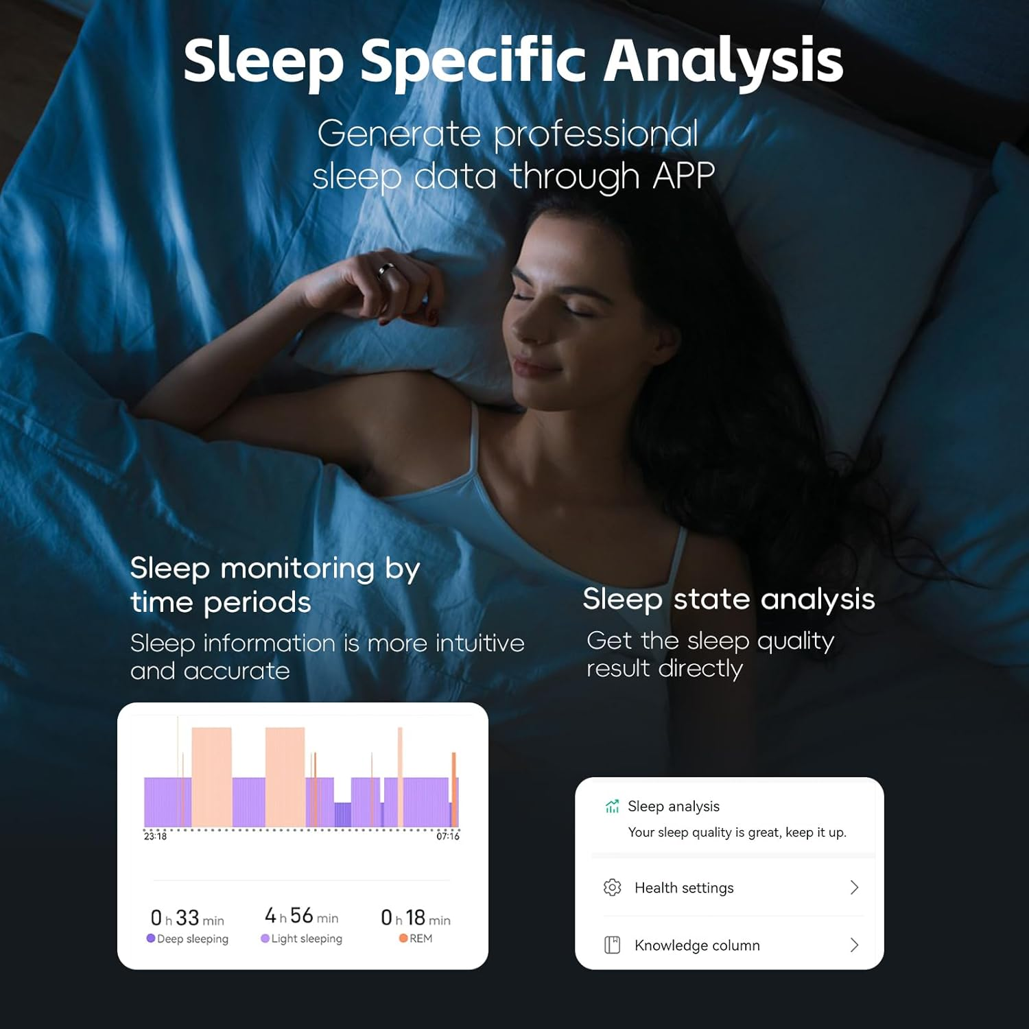Eine Frau schläft, während eine App Schlafdaten anzeigt: Schlafphasen und Analysen.