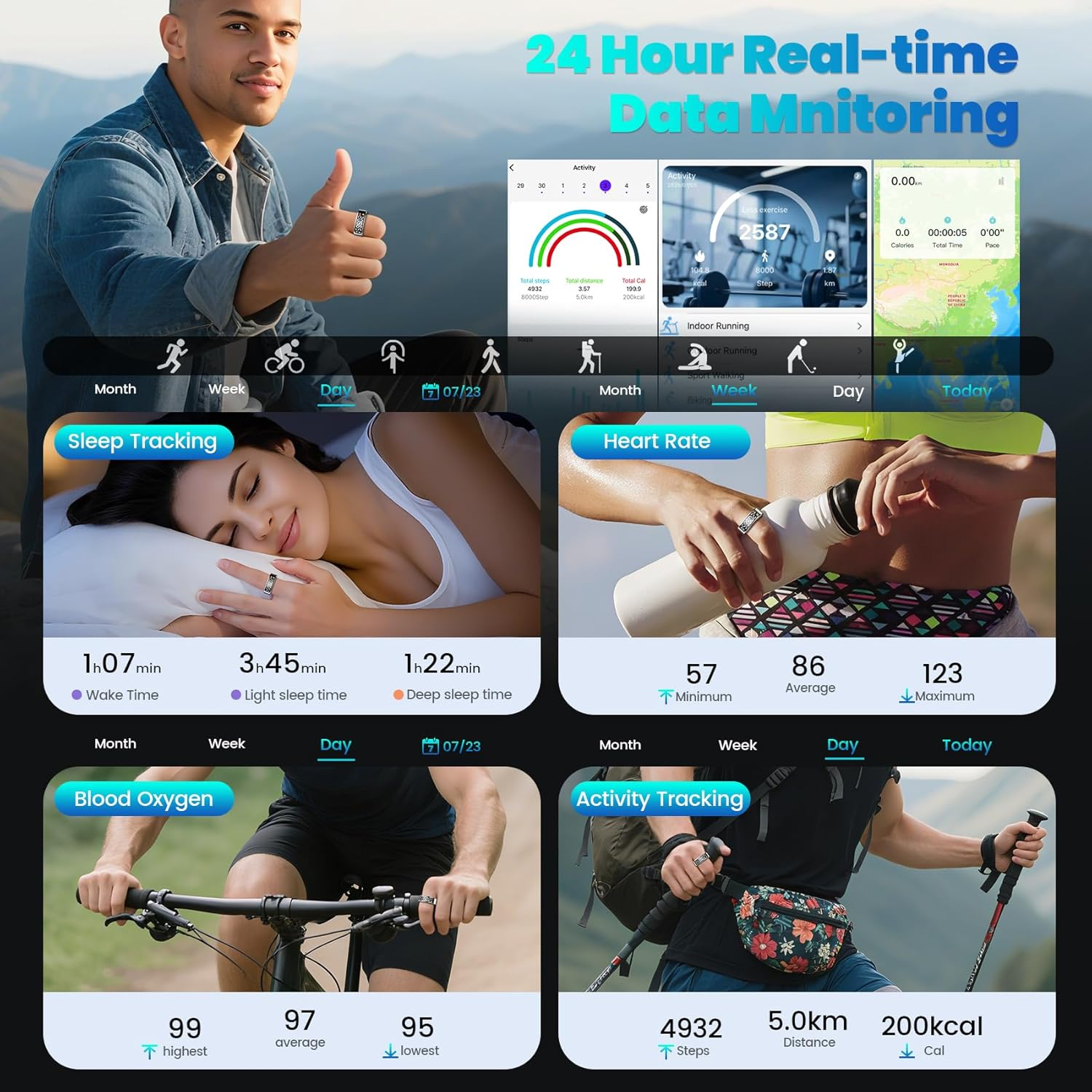 Mann gibt Daumen hoch; Smartwatch-Daten für Schlaf, Herzfrequenz, Blut Sauerstoff, Aktivität.