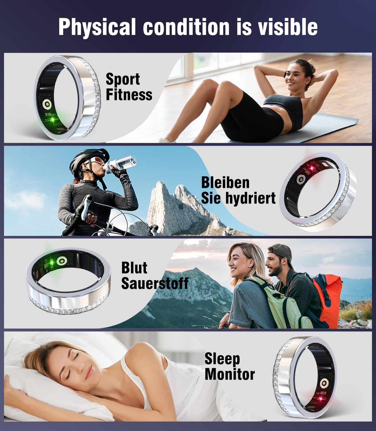 Vier Szenen zeigen Smartring-Funktionen: Sport, Hydration, Blutsauerstoff, Schlaf.