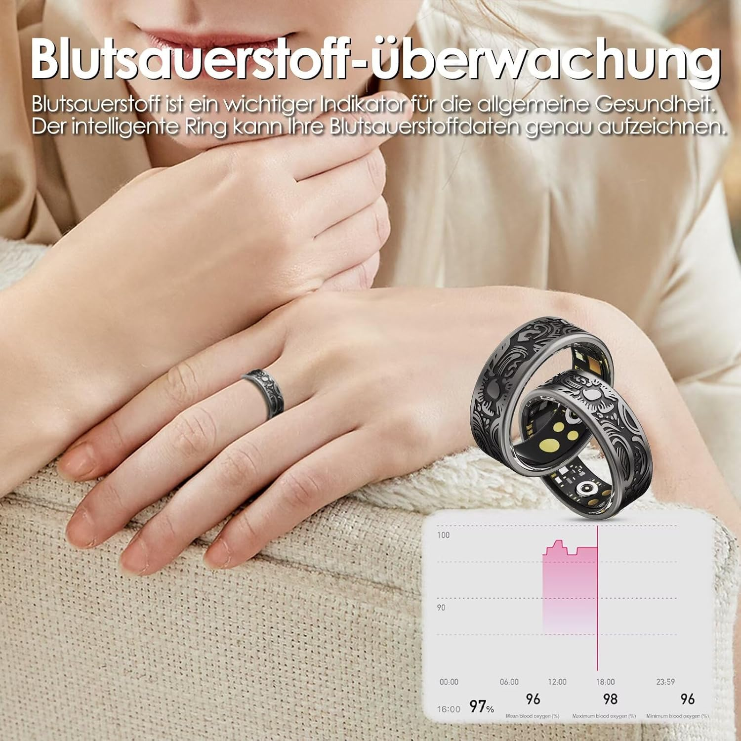 Zwei Ringe mit Muster liegen auf einer Hand, daneben eine Grafik mit Blutsauerstoffwerten.