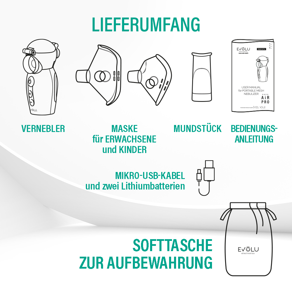 Lieferumfang eines Verneblers: Maske, Mundstück, Anleitung, Kabel, Batterien, Tasche.