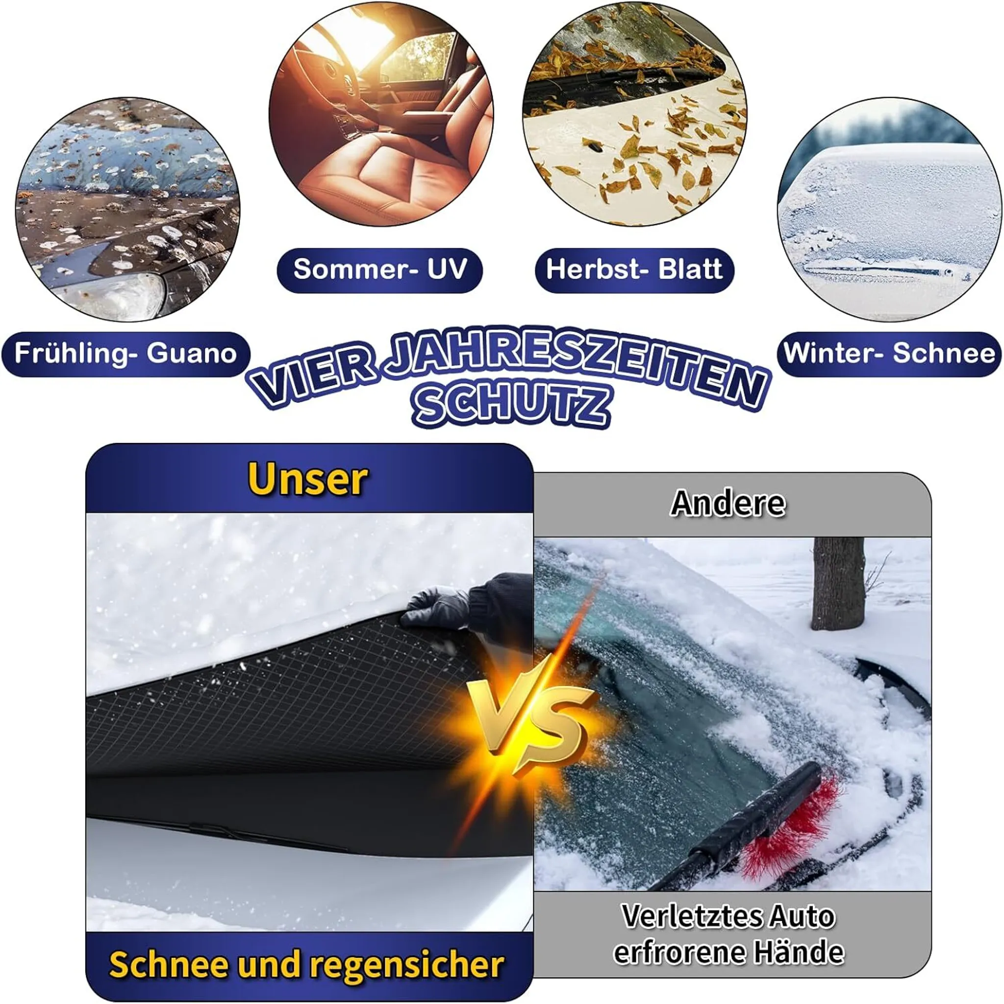Vier Jahreszeiten Autoschutz: Frühling, Sommer, Herbst, Winter. Vergleich.