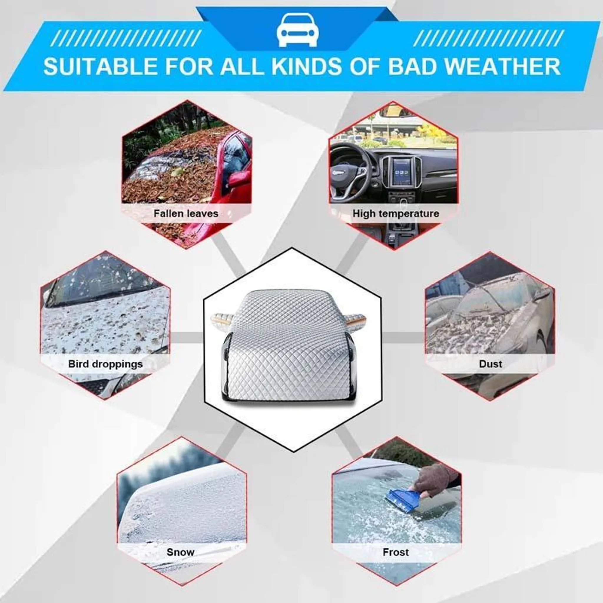 Eine Übersicht über Autoschutzhüllen für verschiedene Wetterbedingungen.