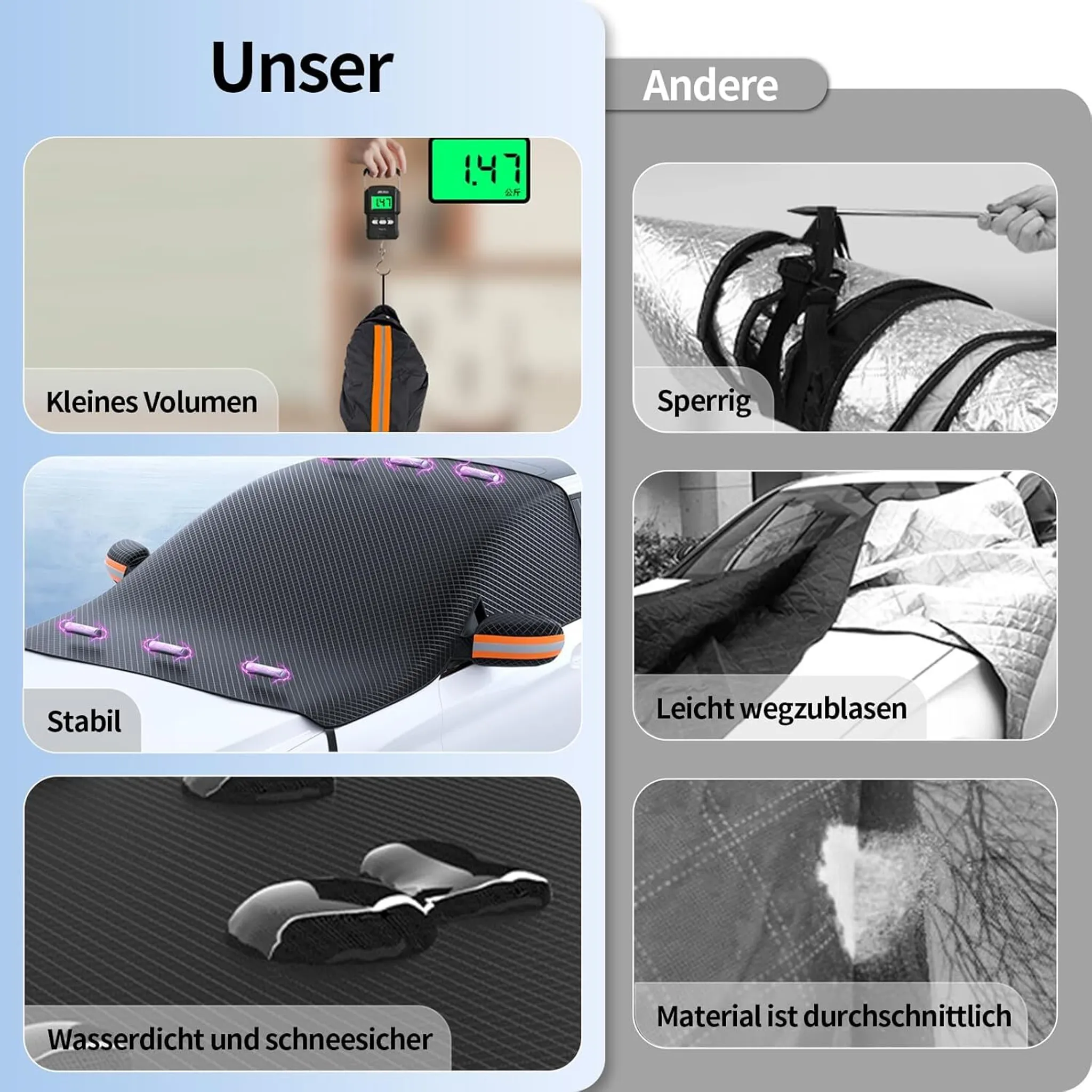 Mehrere Bilder zeigen Autozubehör: ein Gewicht, Abdeckung, Material.