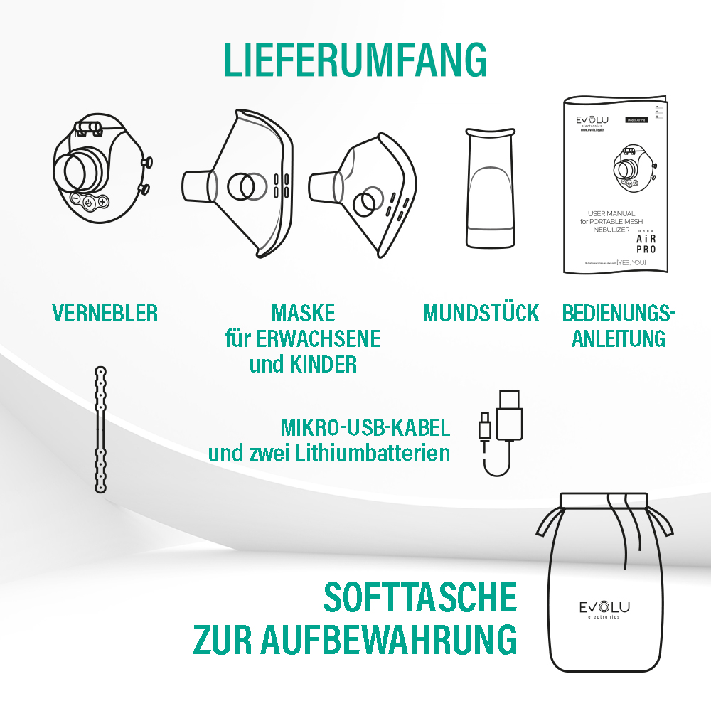Lieferumfang: Vernebler, Maske, Mundstück, Kabel, Batterien, Anleitung, Tasche.