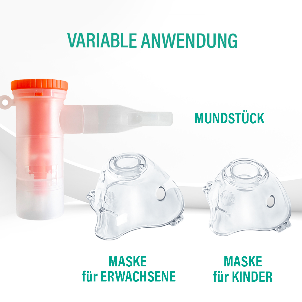 Inhalator mit Mundstück, Maske für Erwachsene und Maske für Kinder.