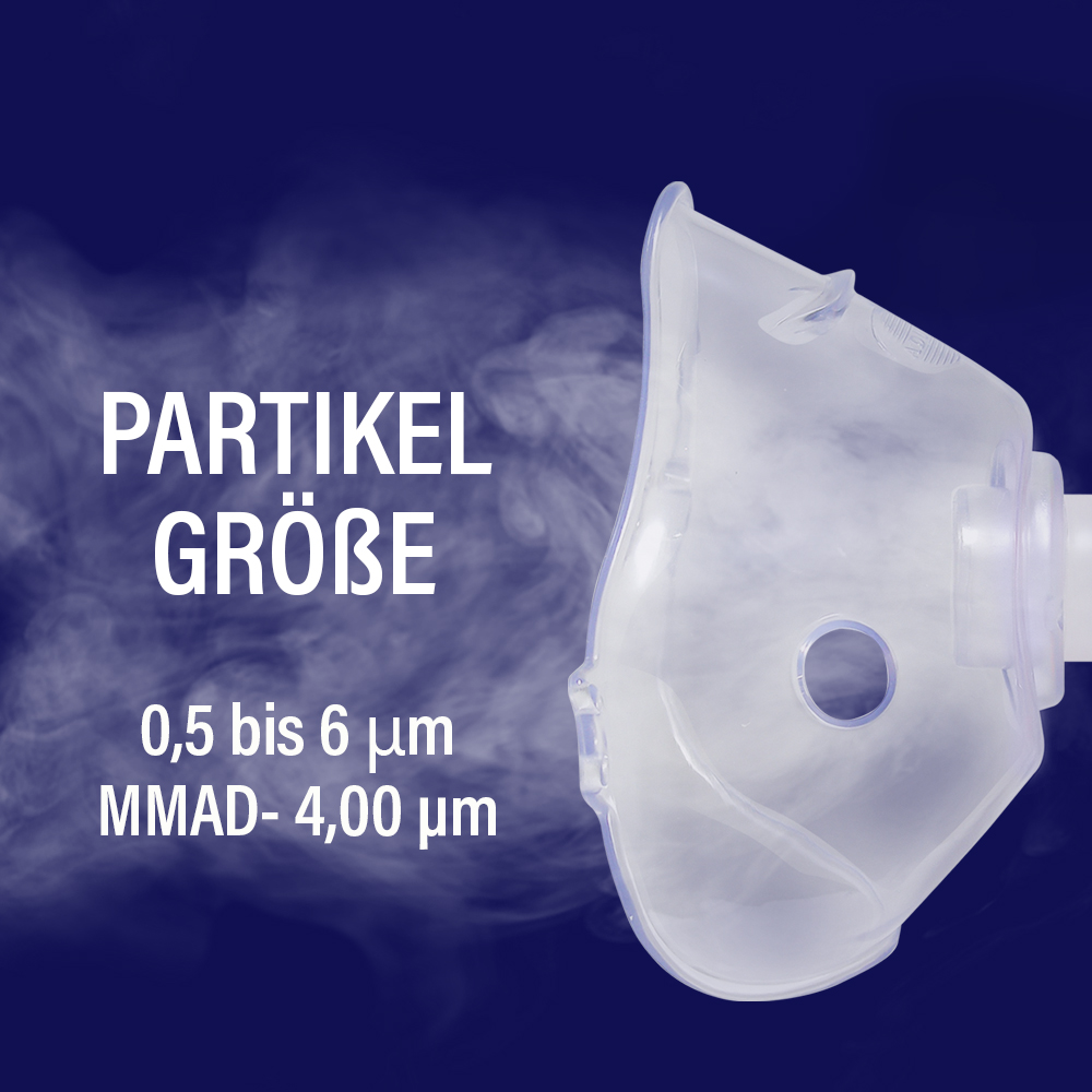 Inhalatormaske mit Dampf, Partikelgröße 0,5-6 µm, MMAD 4 µm.