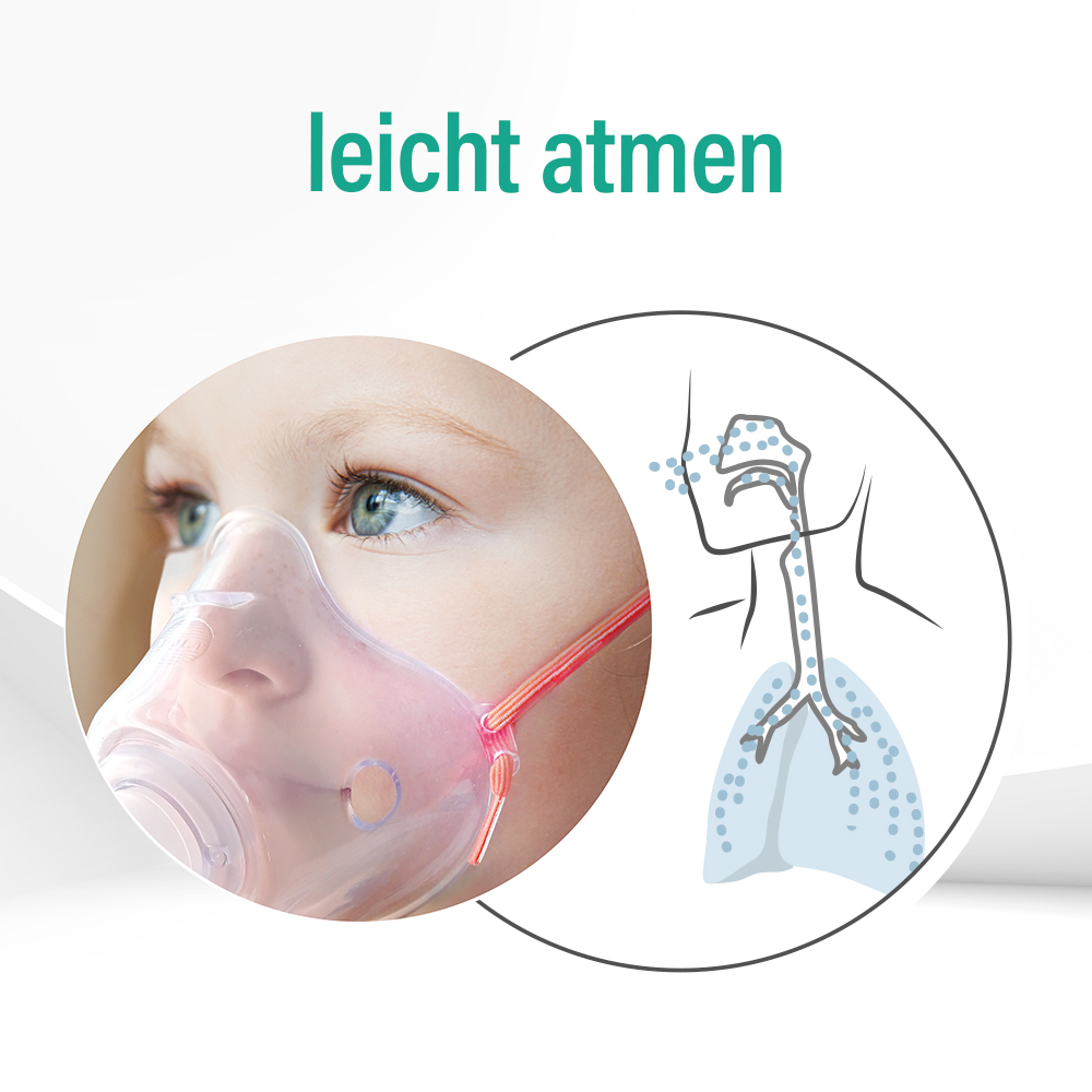 Ein Kind mit Inhalationsmaske und eine Lungenzeichnung.
