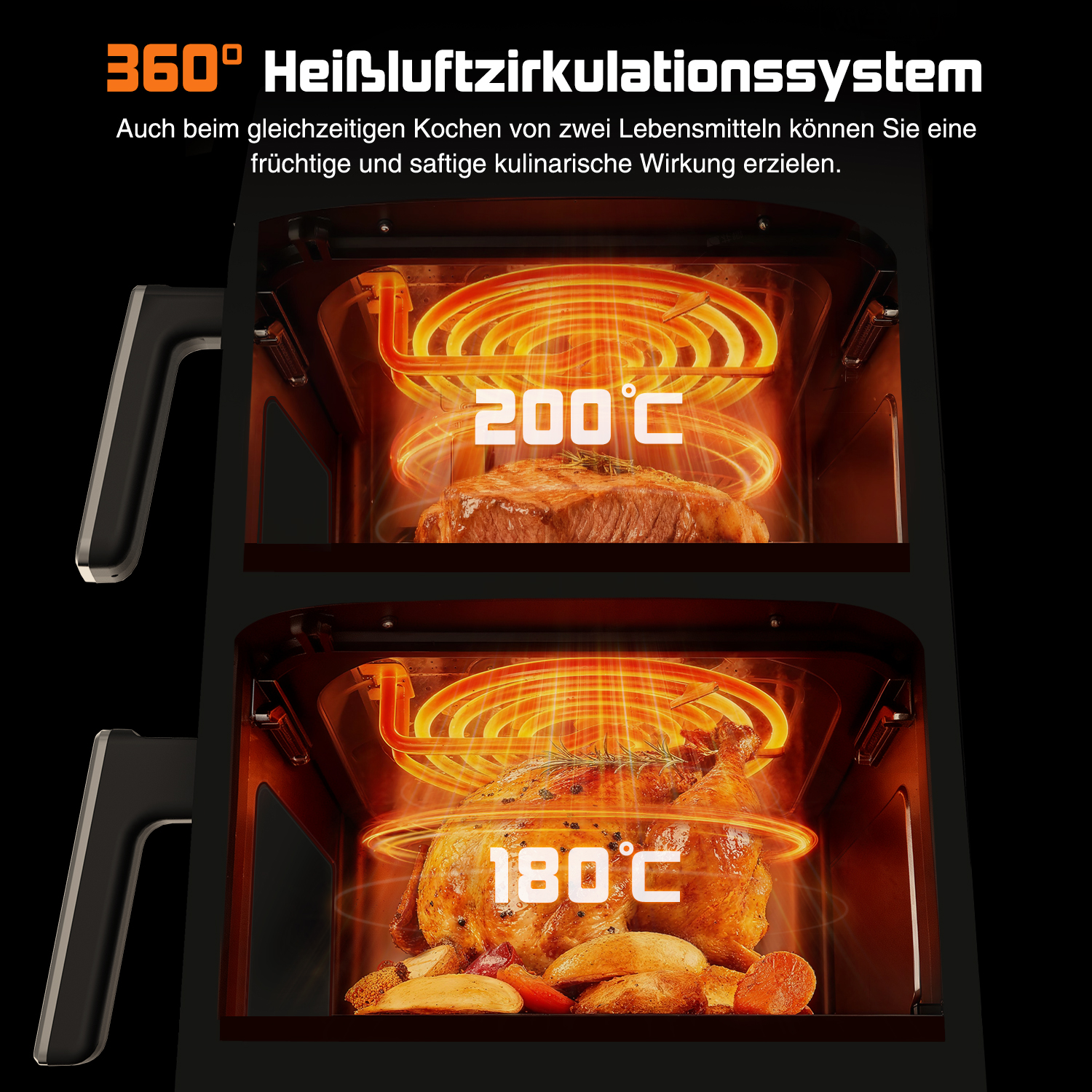 Innenansicht eines Heißluftofens: Oben ein Steak bei 200°C, unten ein Huhn bei 180°C.