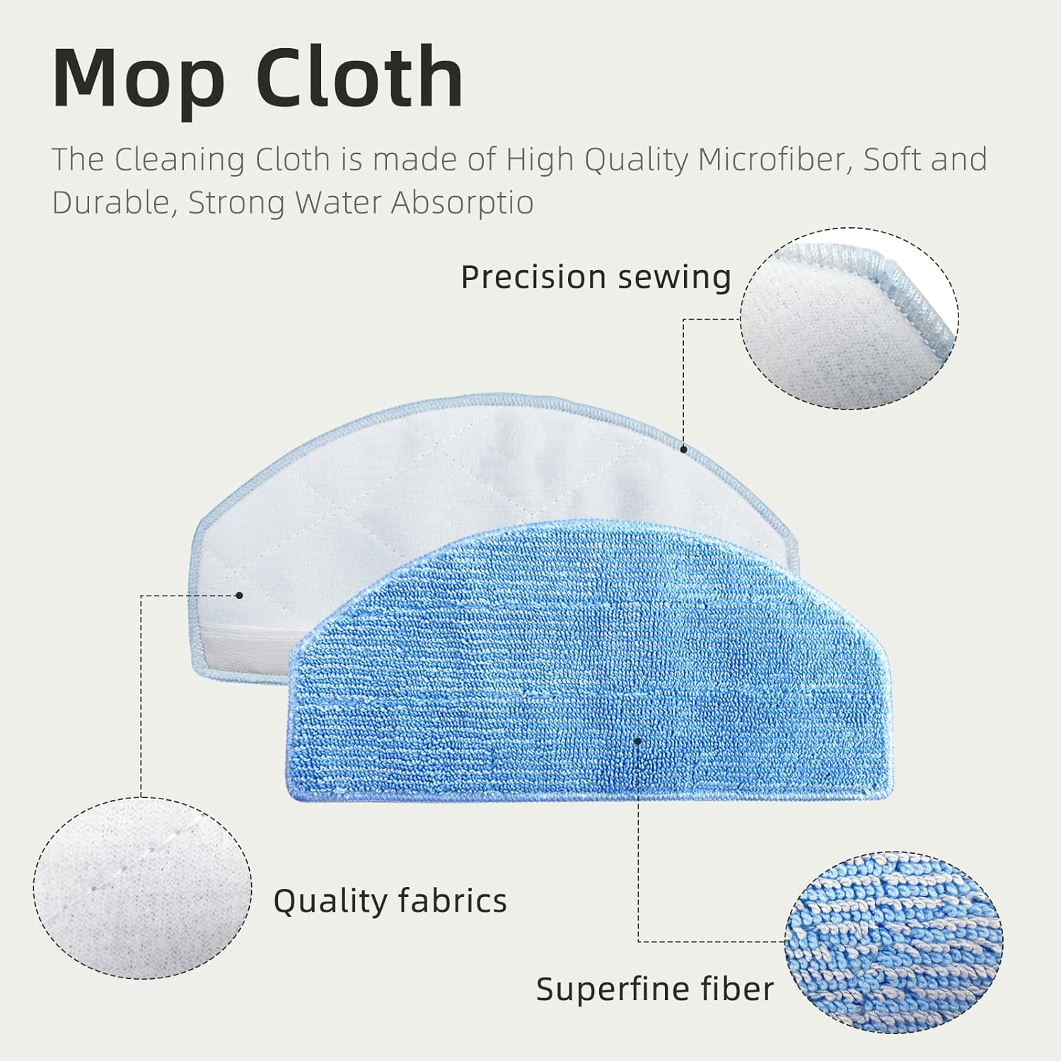 Blauer und weißer Mop-Stoff mit Nahaufnahmen von Fasern und Nähten.