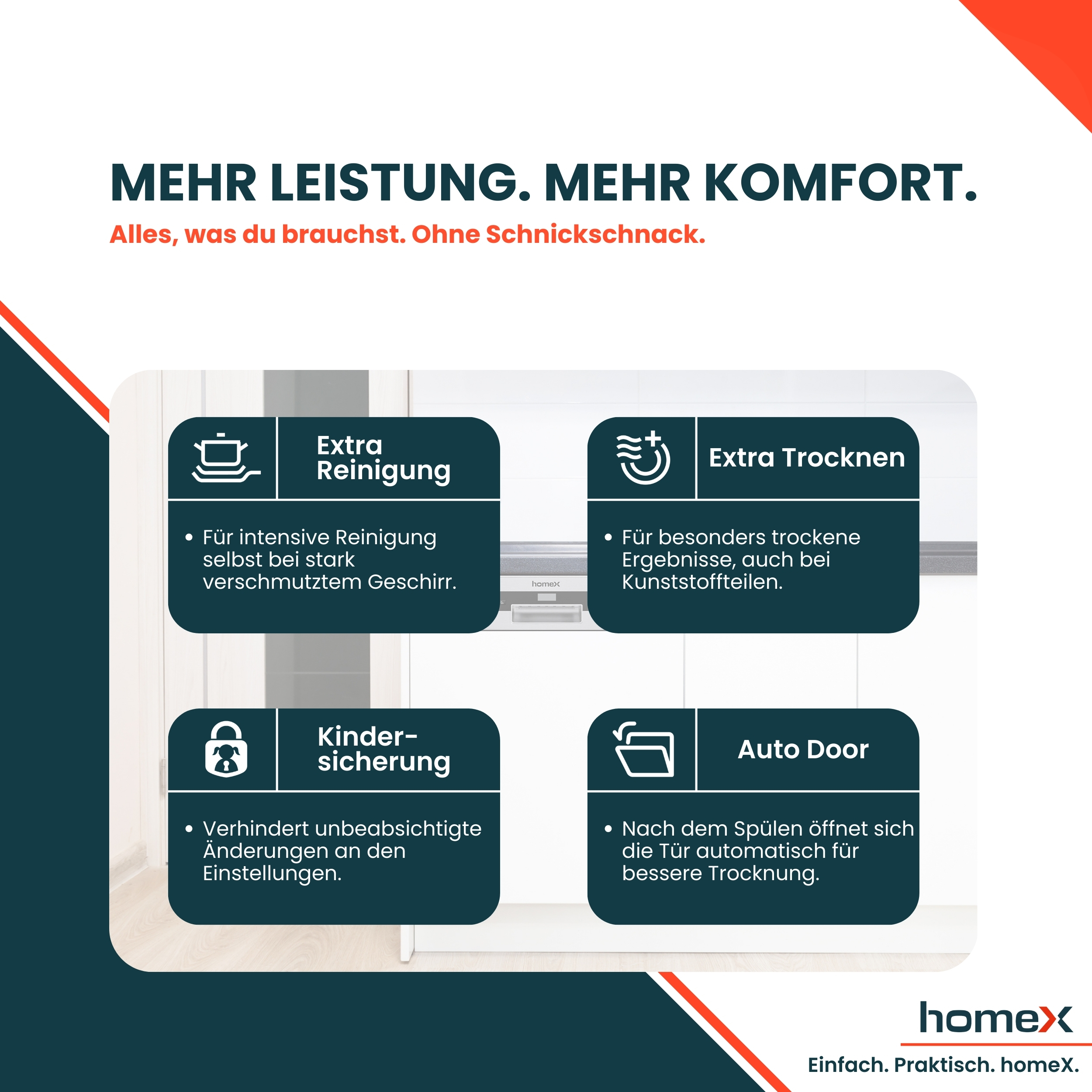 Text zeigt Features einer Spülmaschine: Extra Reinigung, Trocknen, Kindersicherung, Auto Door.