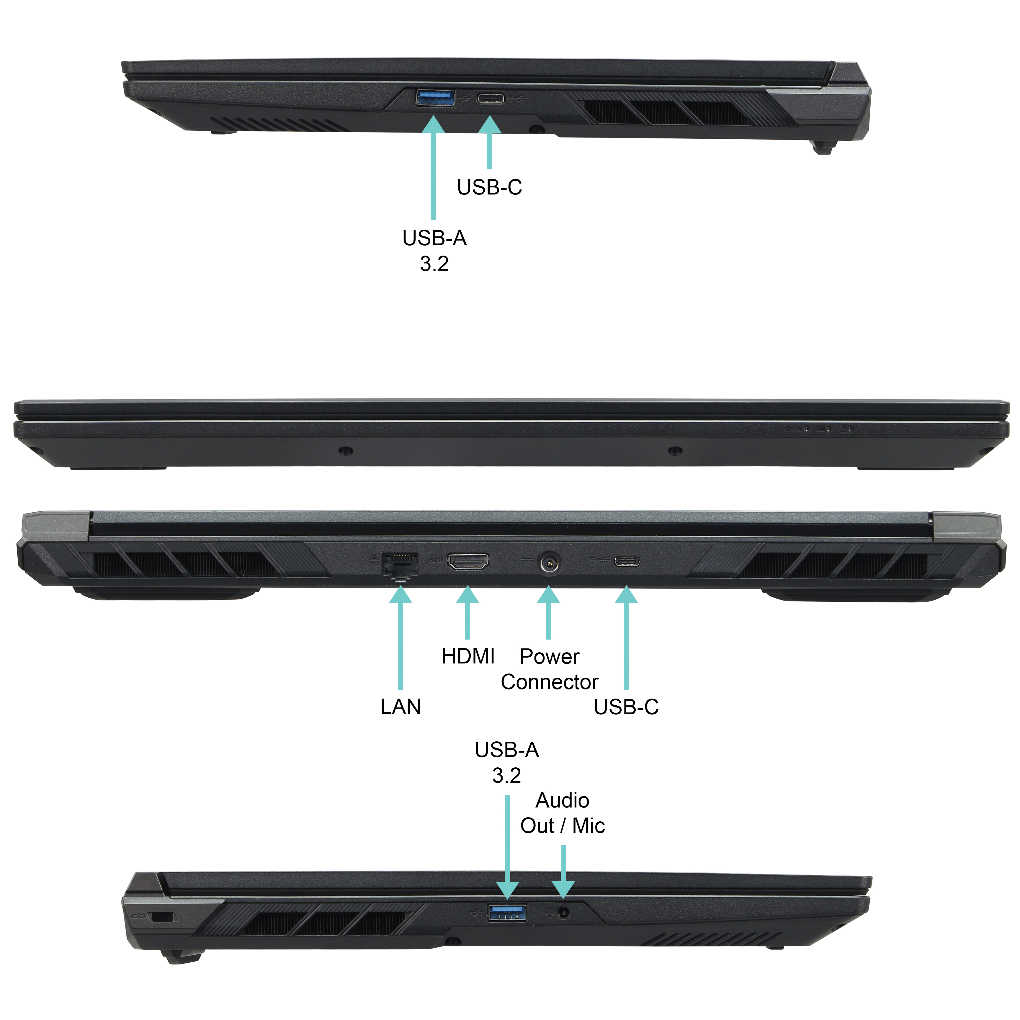 Puertos del portátil: USB-C, USB-A 3.2, LAN, HDMI, Conector de alimentación, Audio/Mic.