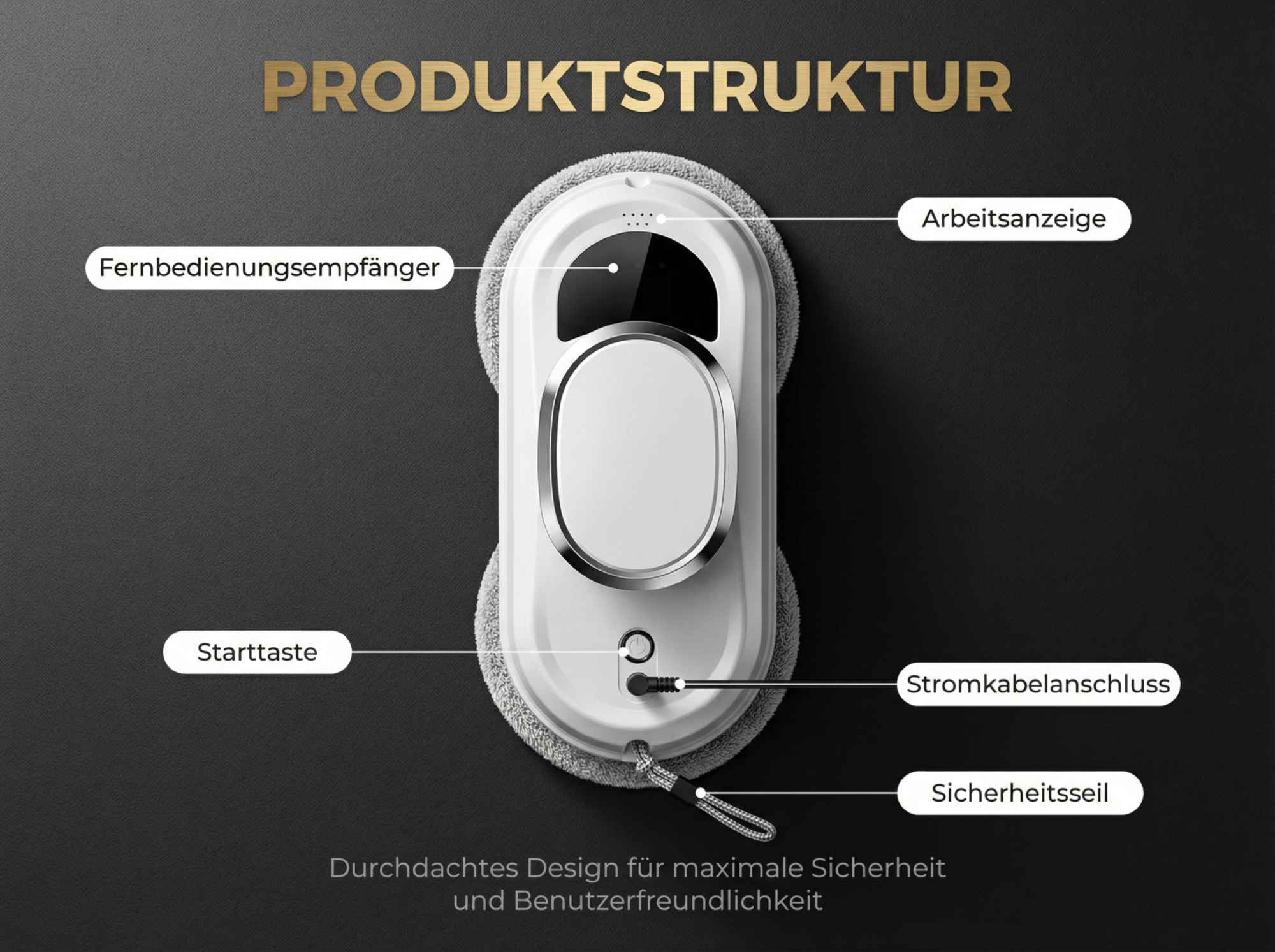 Ein weißer Fensterputzroboter mit grauen Bürsten auf dunklem Hintergrund.