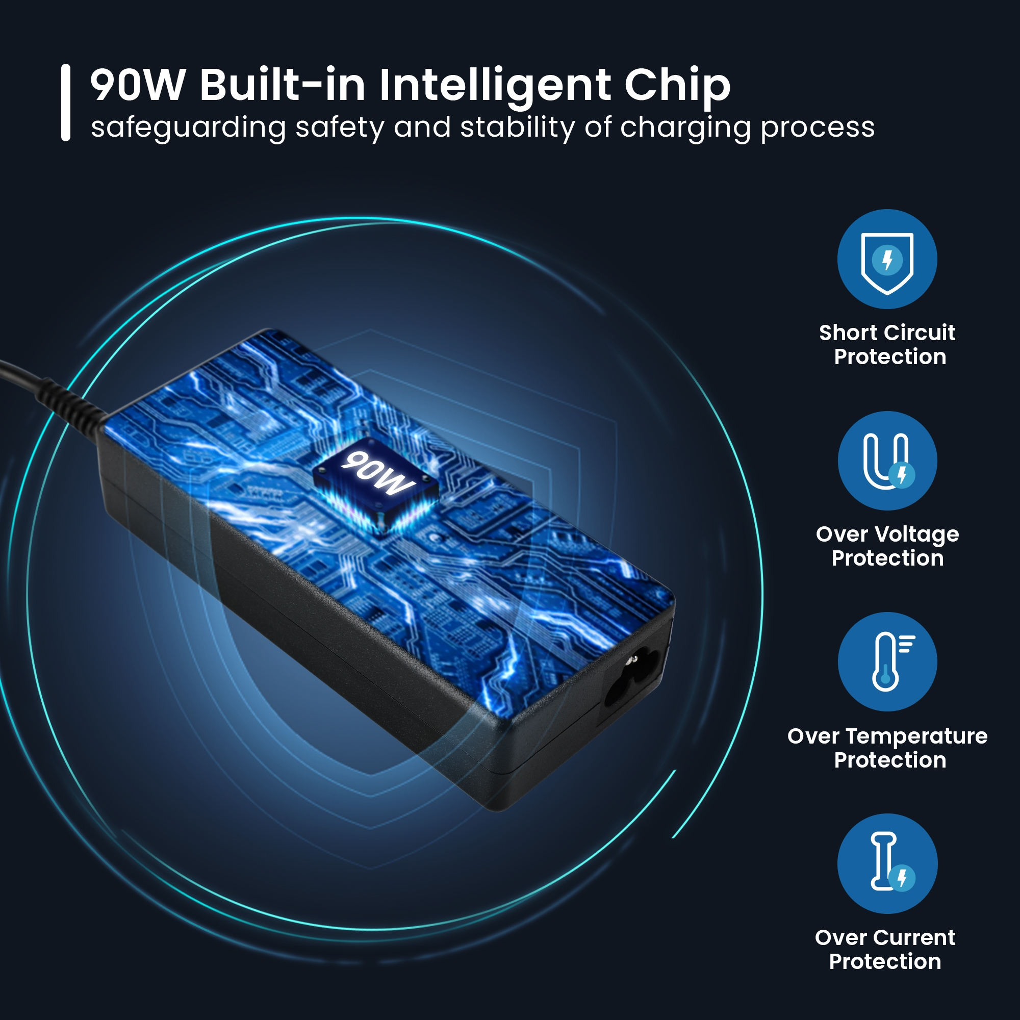 Alimentatore da 90W con chip intelligente, protezione da corto circuito, sovratensione e sovratemperatura.