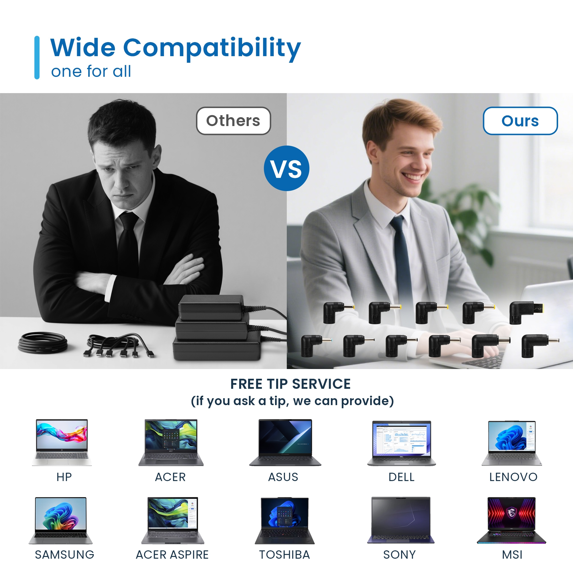 Confronto di alimentatori per laptop con varie opzioni di spina.