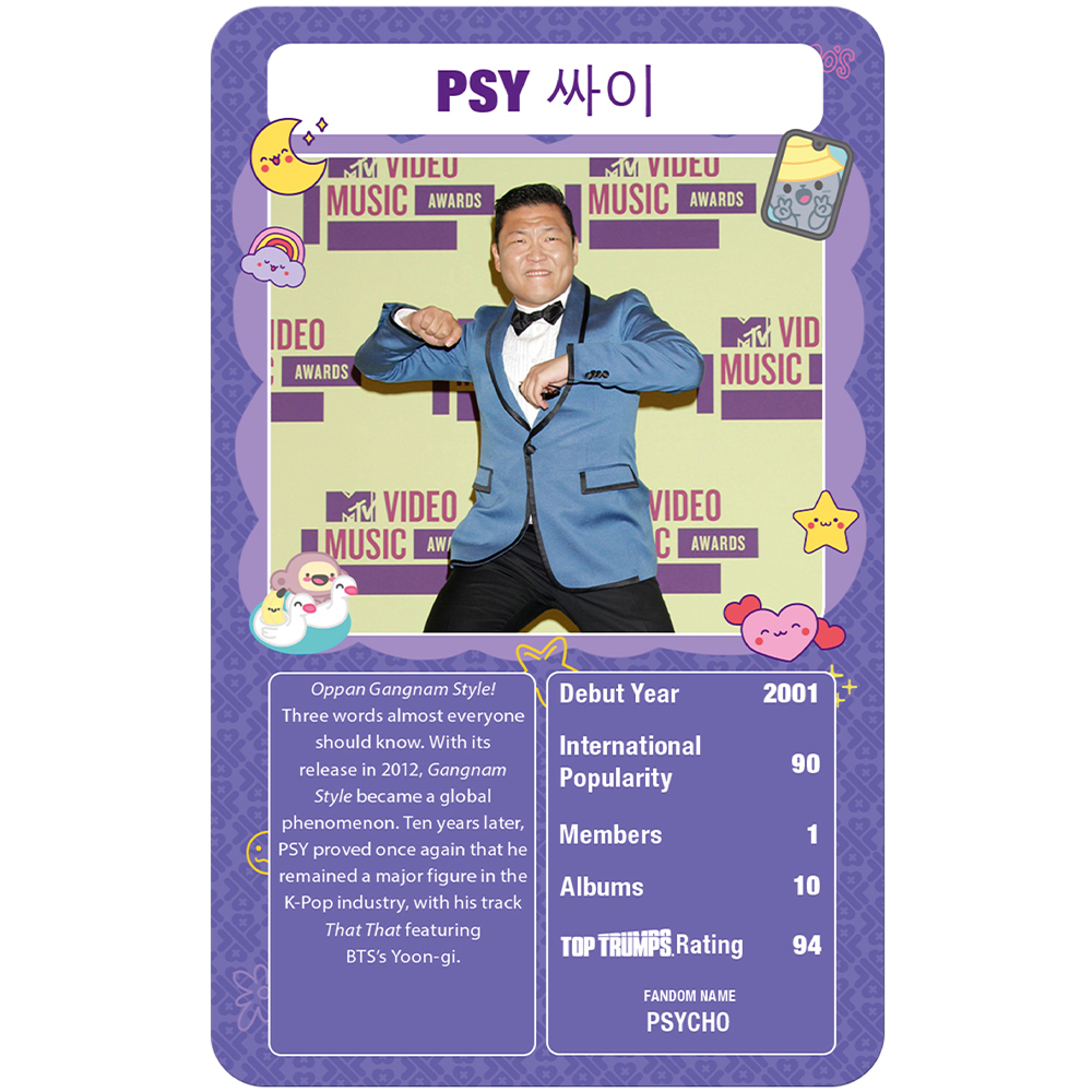 PSY in abito blu su palco con loghi MTV Awards. Debutto 2001, Popolarità 90.