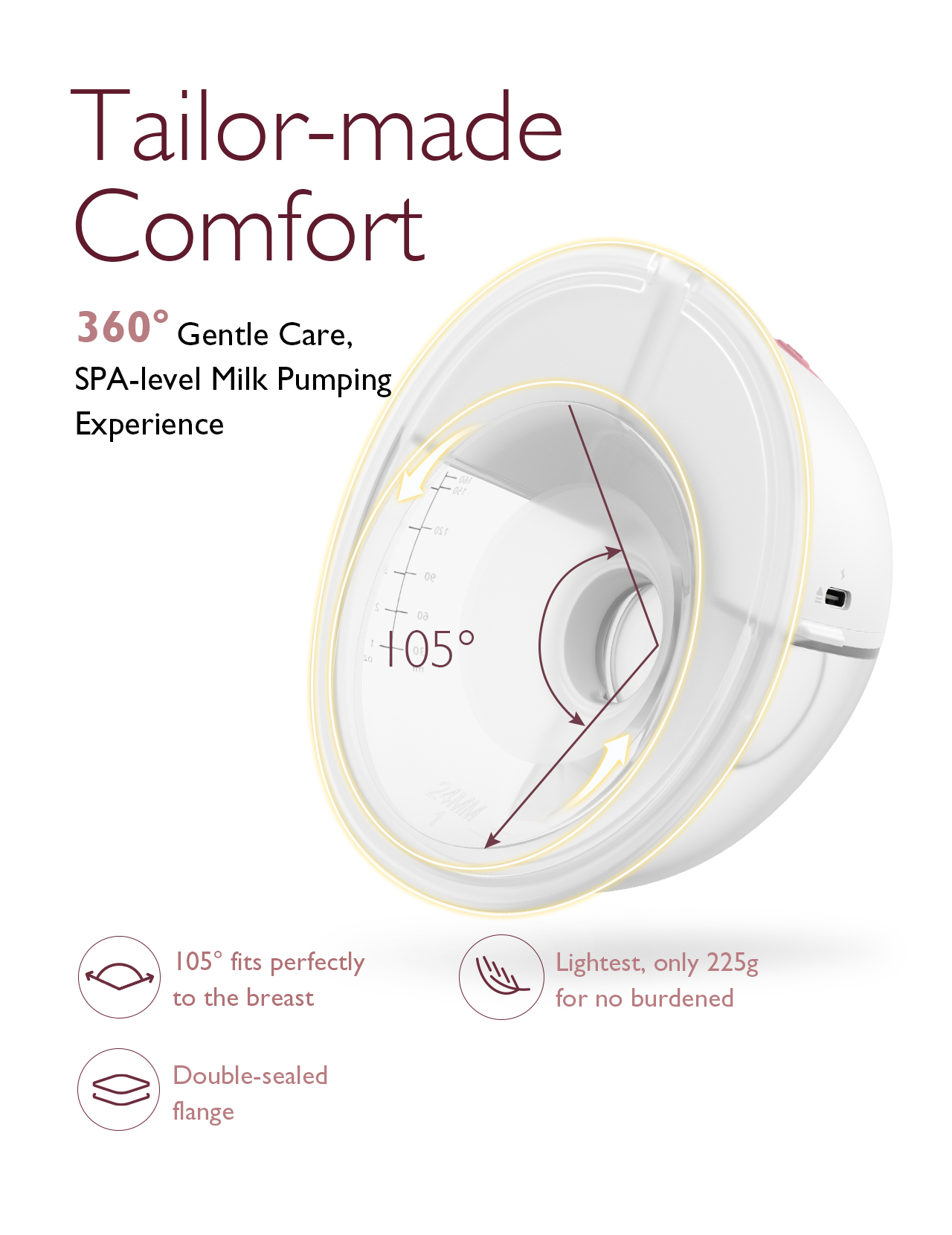 Biały zestaw laktatora z tekstem podkreślającym kąt 105° i wagę 225g.