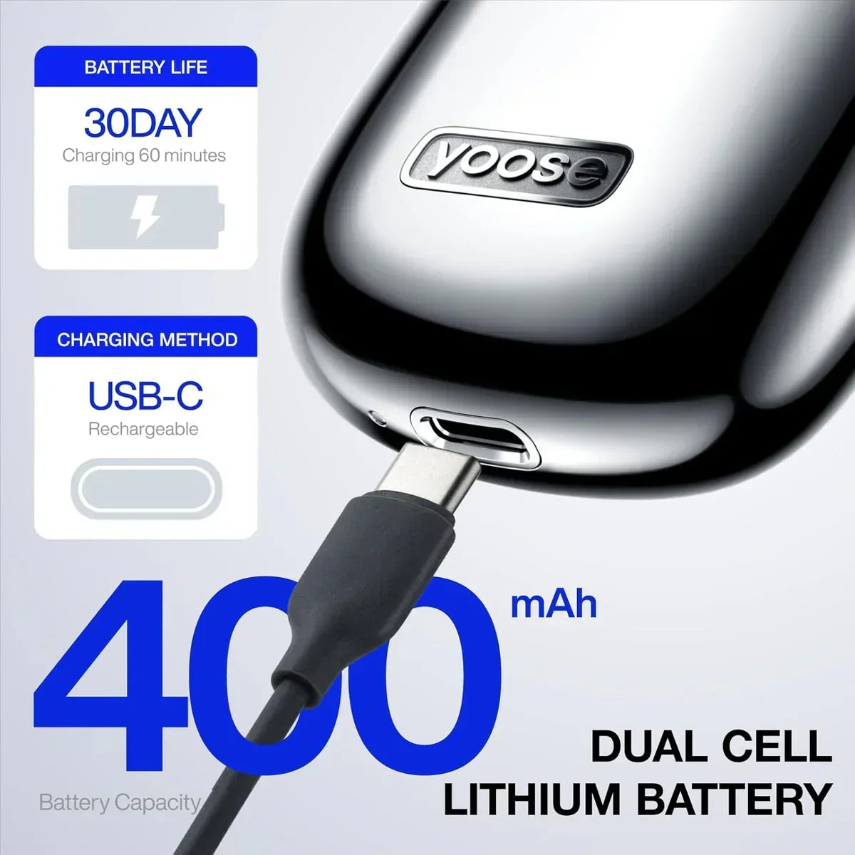 Nahaufnahme eines silbernen Geräts, das über USB-C aufgeladen wird. Batteriekapazität 400 mAh.