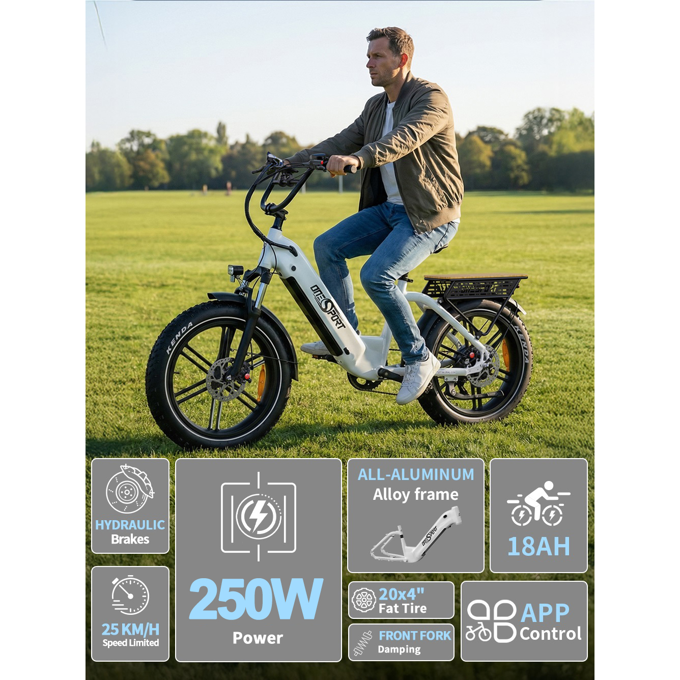 Mężczyzna jedzie na białym rowerze elektrycznym z grubymi oponami po trawiastym polu.