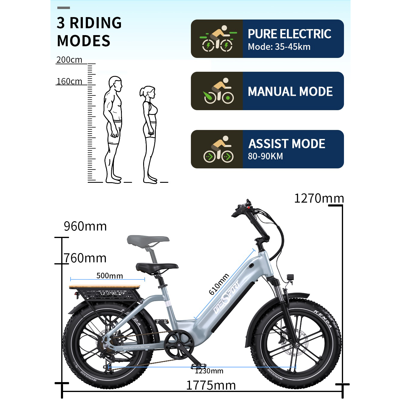 Szary rower elektryczny z wymiarami i trzema trybami jazdy: czysto elektryczny, manualny, wspomagany.