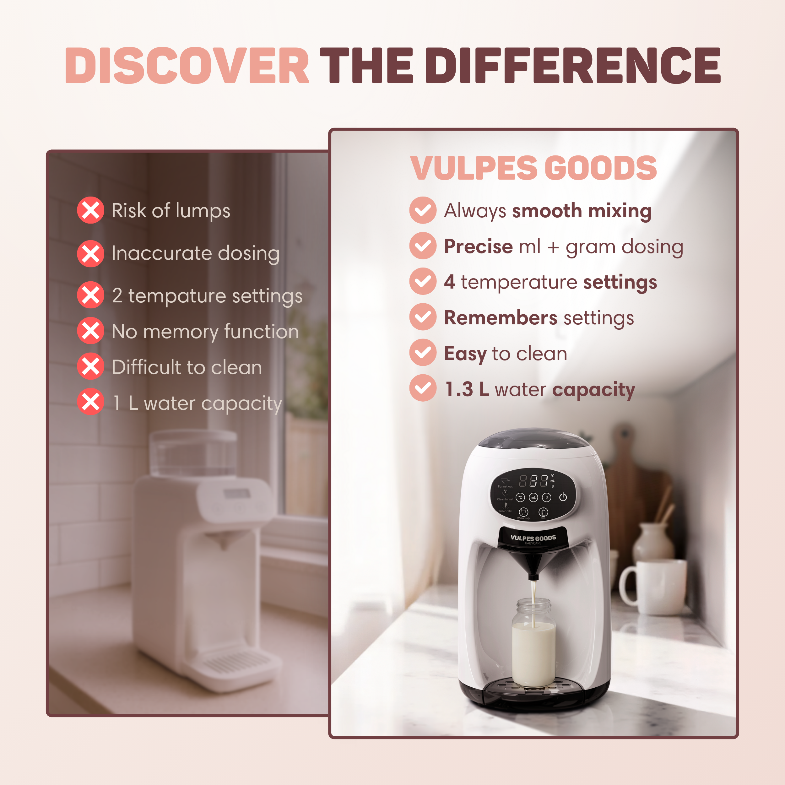 Een witte waterdispenser met digitaal display en een melkfles.
