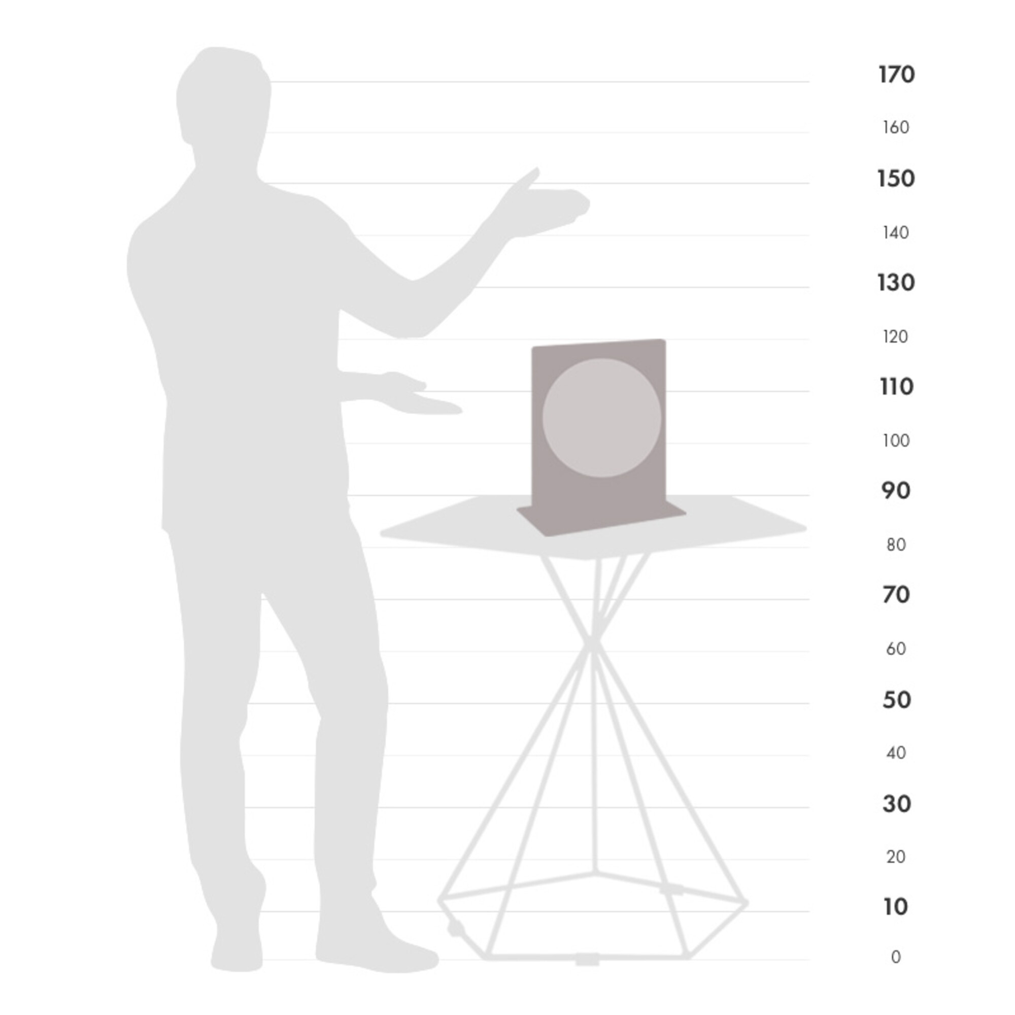Eine graue Silhouette einer Person steht neben einem Tisch mit einem grauen Objekt darauf. Eine Höhenskala ist sichtbar.