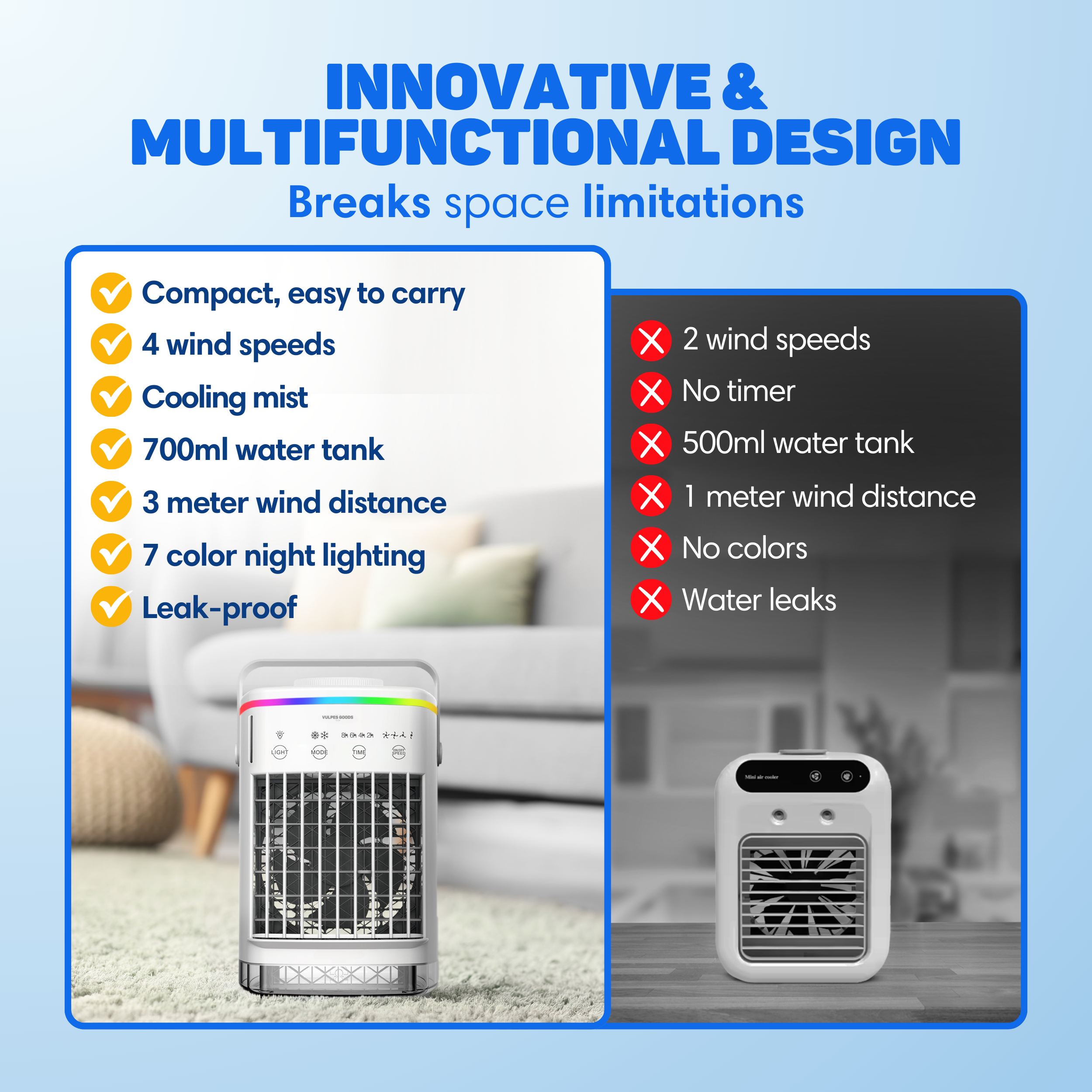 Two portable mini air coolers showing features and specifications.