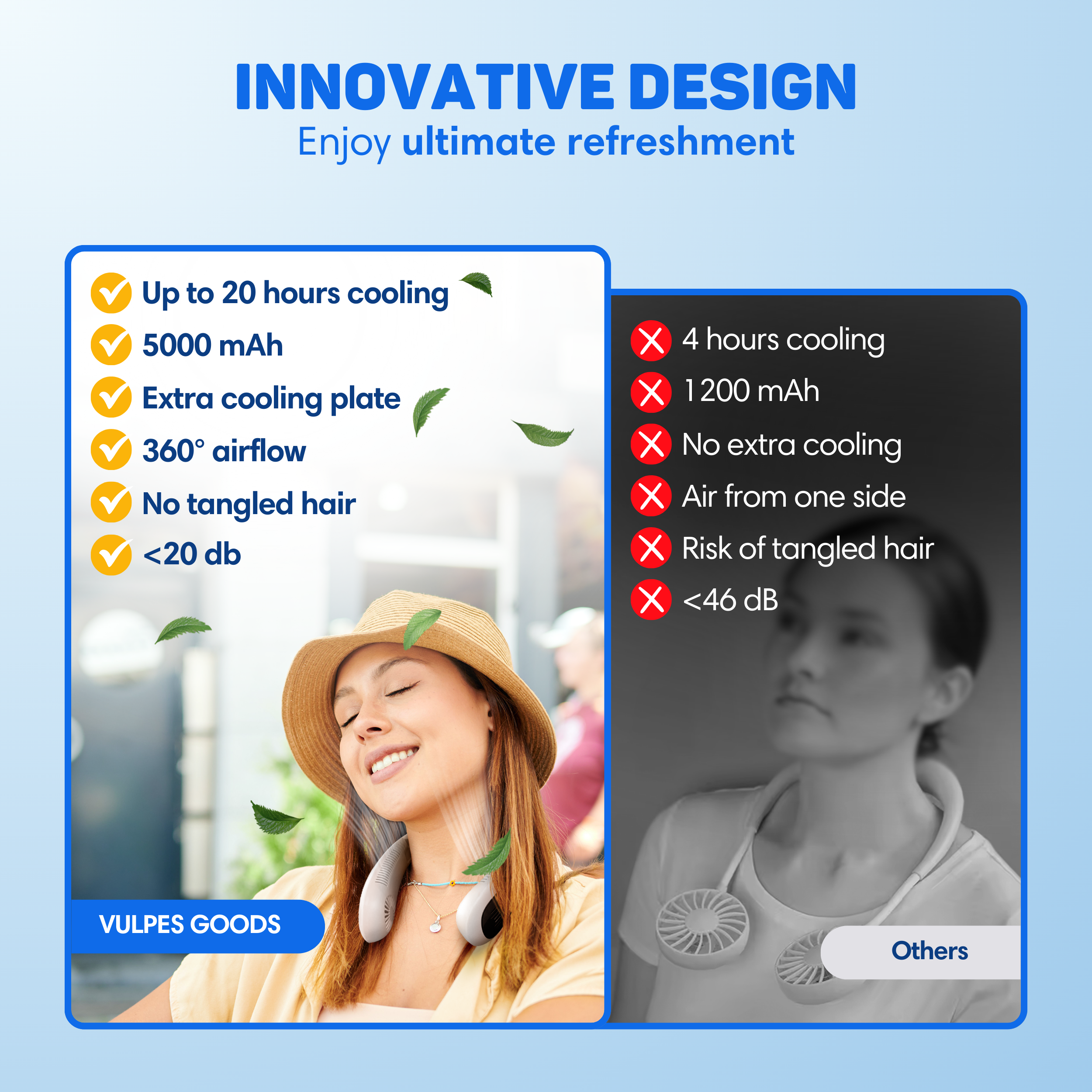 A neck fan with benefits like 20h cooling, 5000mAh, 360° airflow, and quiet operation.
