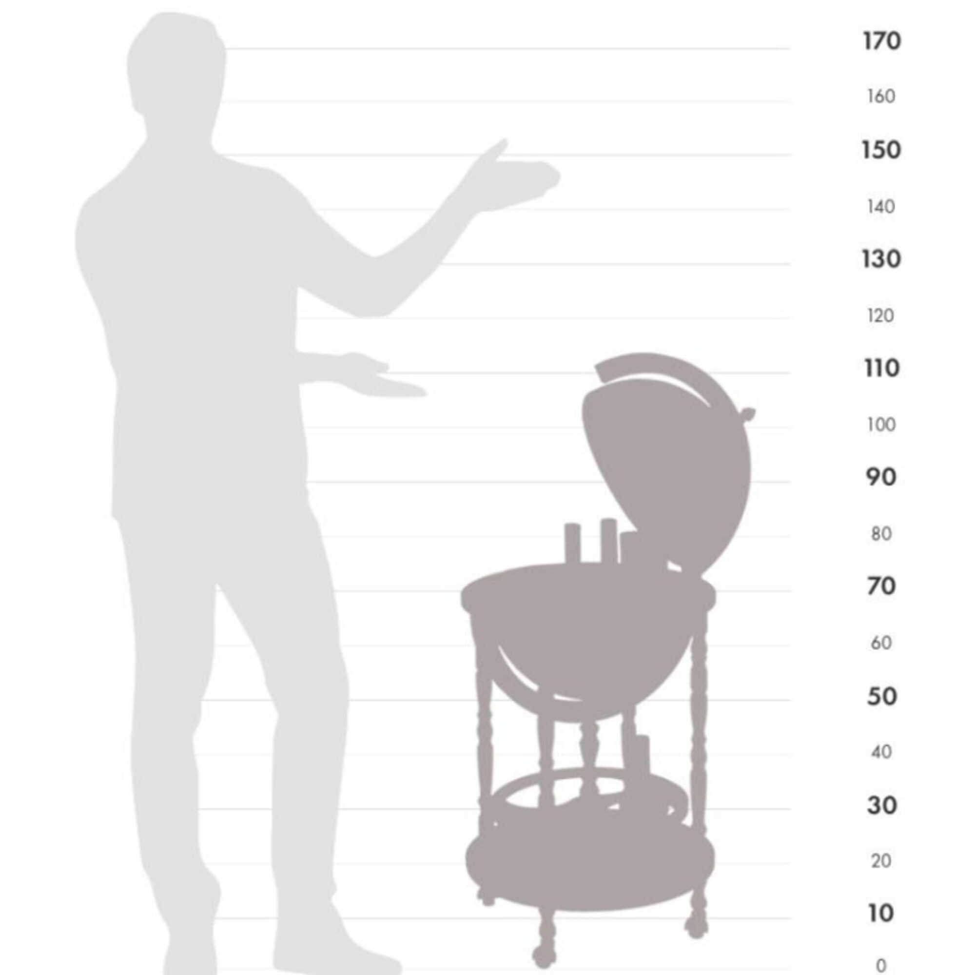Silhouette eines Mannes neben einem Globus-Ständer mit Maßstab.