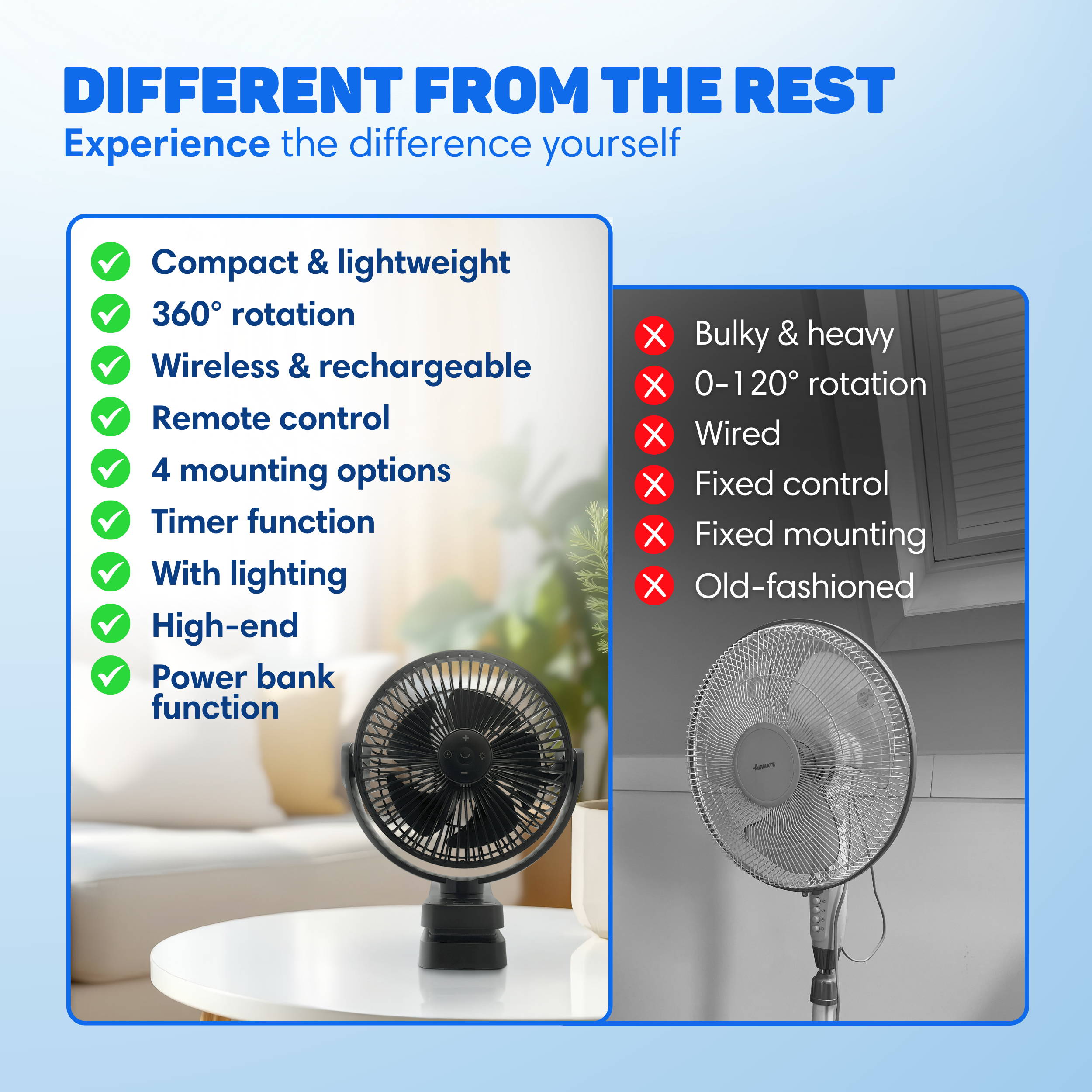 Comparison of two fans: compact and wireless vs. bulky and wired.