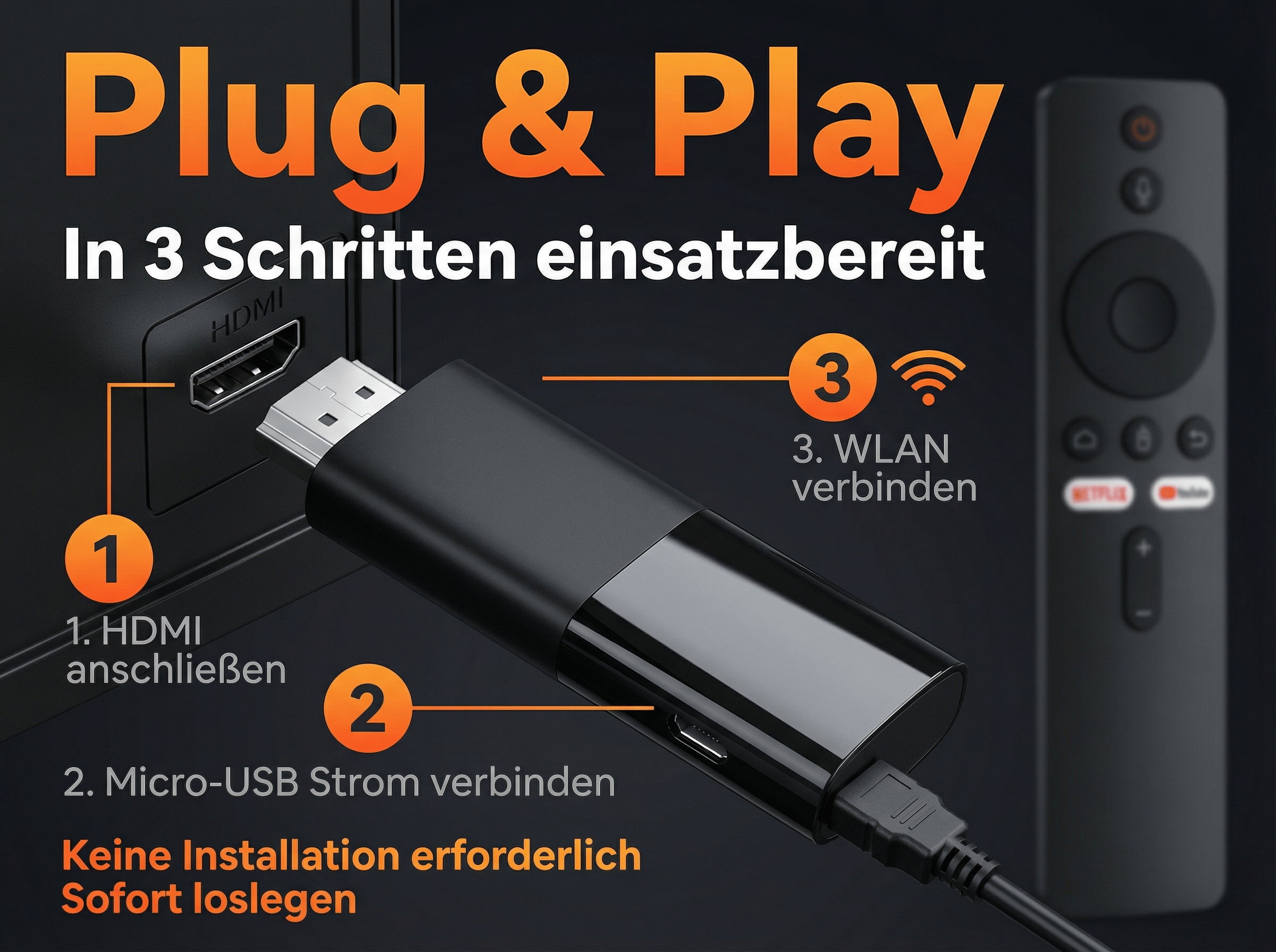 Ein HDMI-Dongle wird an einen Fernseher angeschlossen und mit Strom versorgt. Mit Fernbedienung.