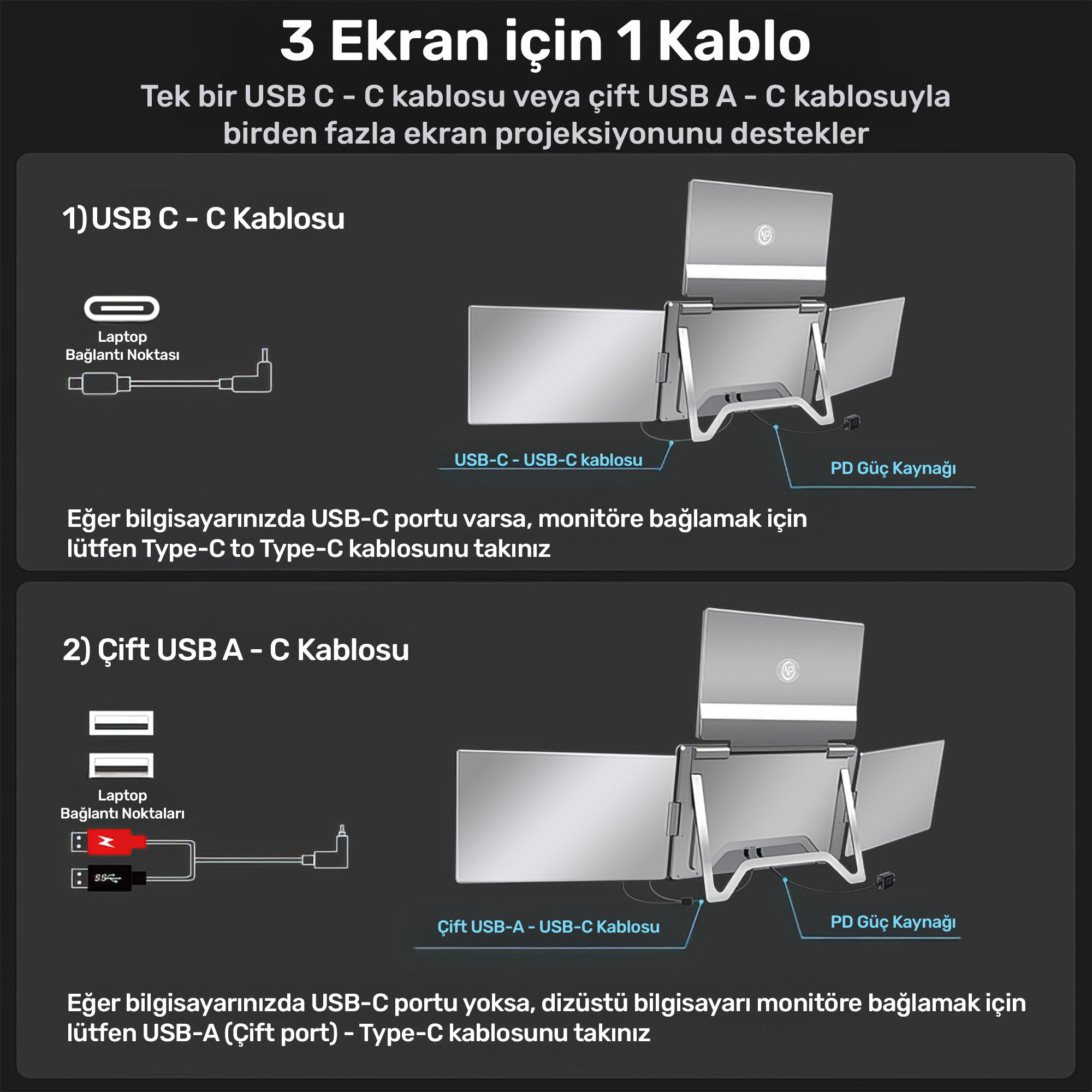 3 Ekran için 1 Kablo: USB-C - USB-C ve USB-A - USB-C bağlantı.