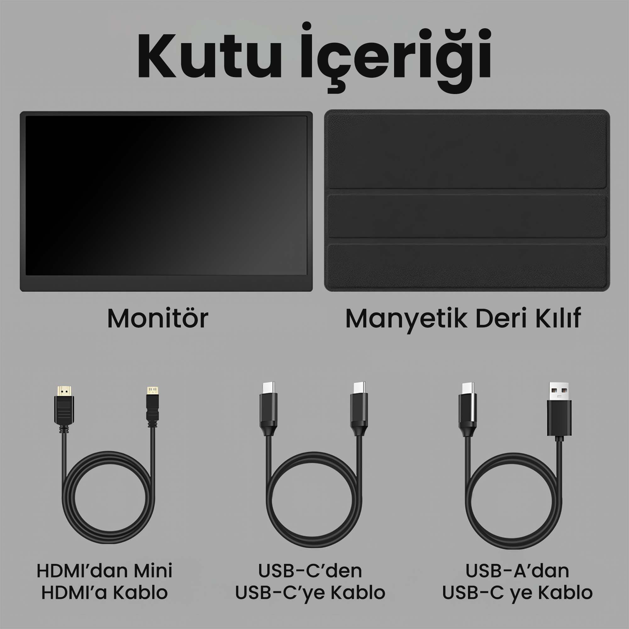 Kutu içeriği: monitör, kılıf, HDMI, USB-C kabloları.