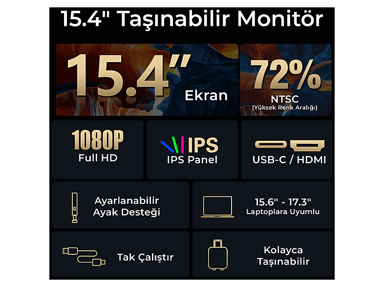 NPO NPM3 FHD 1080p IPS Type-C Taşınabilir Dizüstü Tek Monitör