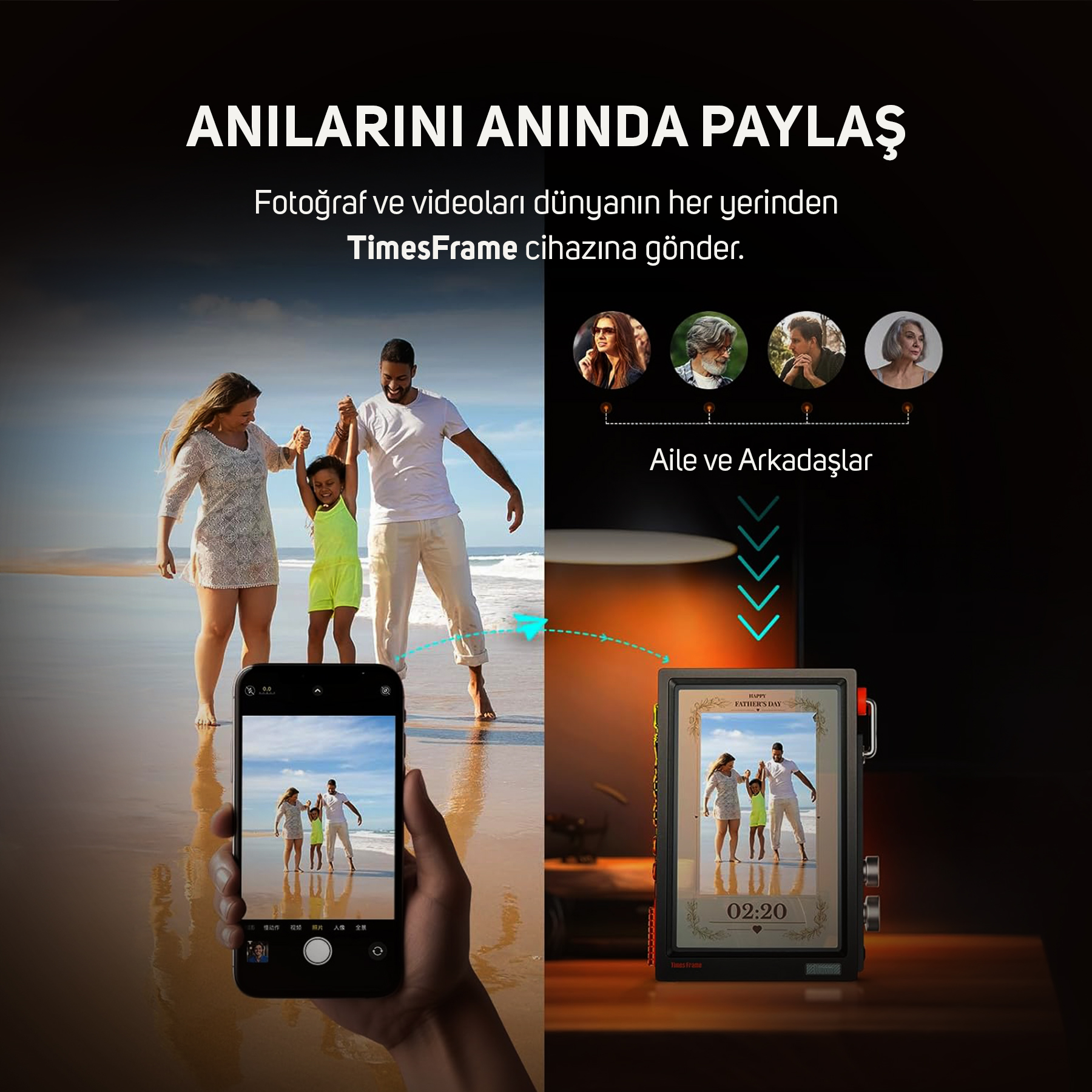 Sahilde aile, telefonla çekilen fotoğraf dijital çerçevede gösteriliyor.
