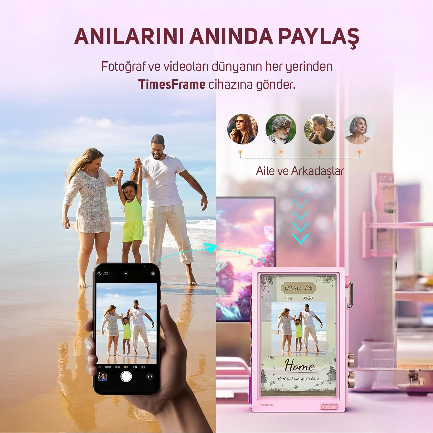 Sahildeki aile telefon ve dijital çerçevede gösteriliyor, anıları paylaşıyor.