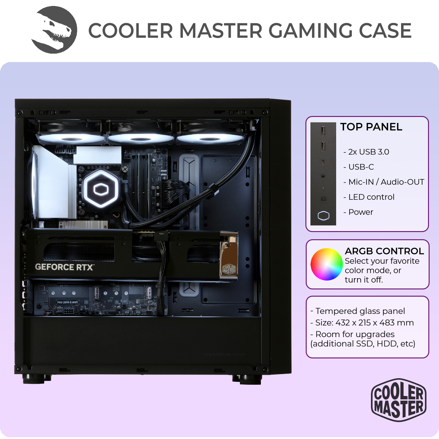 Czarna obudowa komputera z oświetleniem RGB i komponentami. Wymieniono porty panelu górnego.